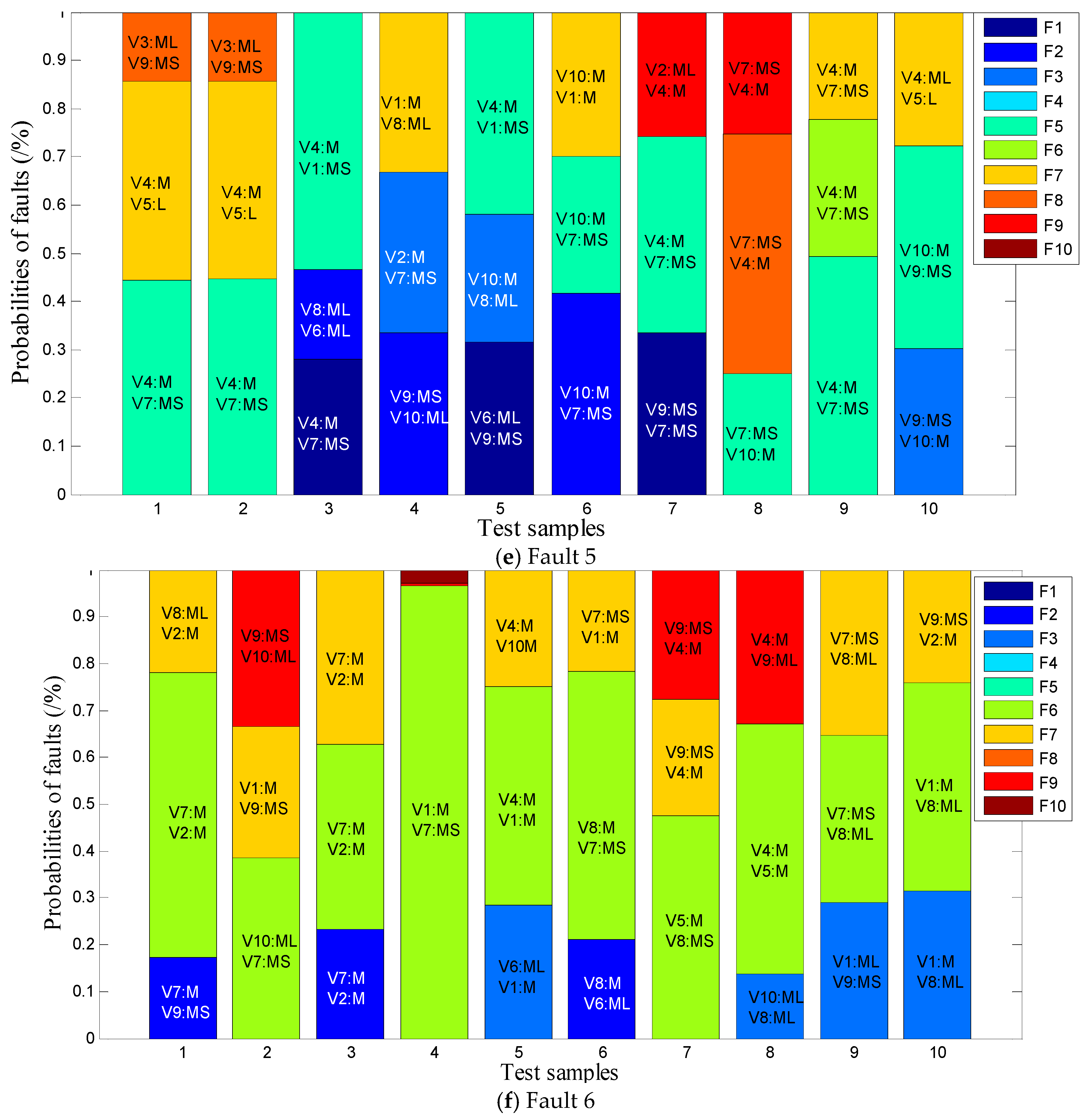 Energies 12 02046 g008c
