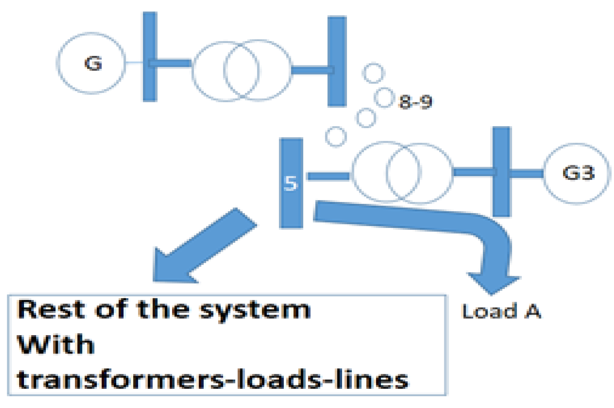 Energies 12 02047 g004 Energies 12 02047 g004