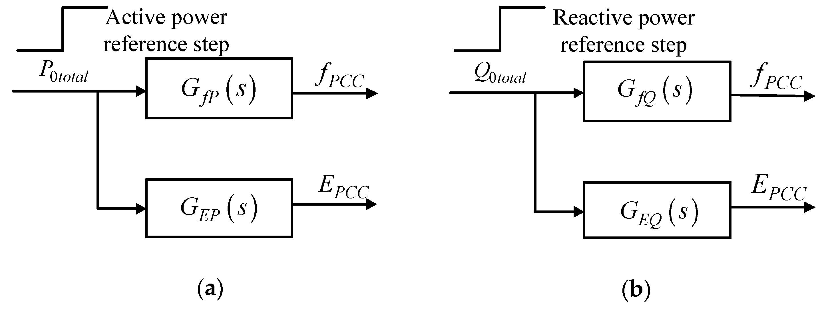 Energies 12 02049 g005 550