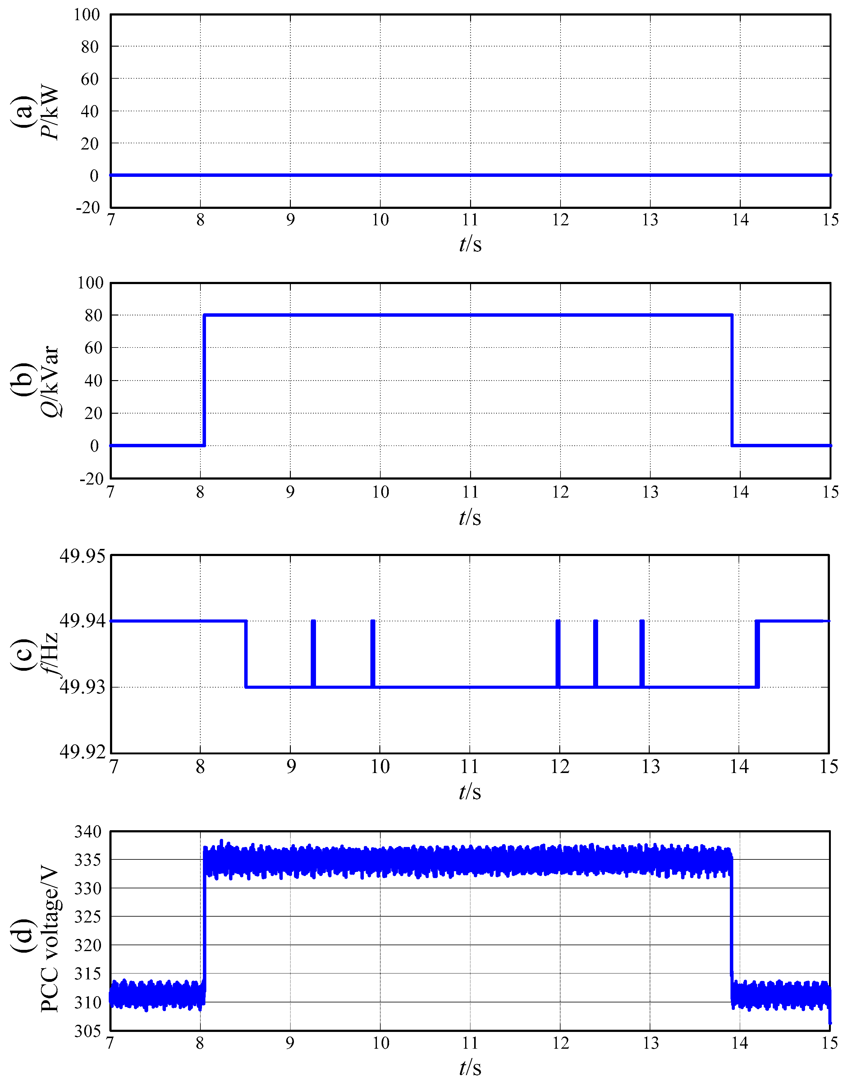 Energies 12 02049 g010 550