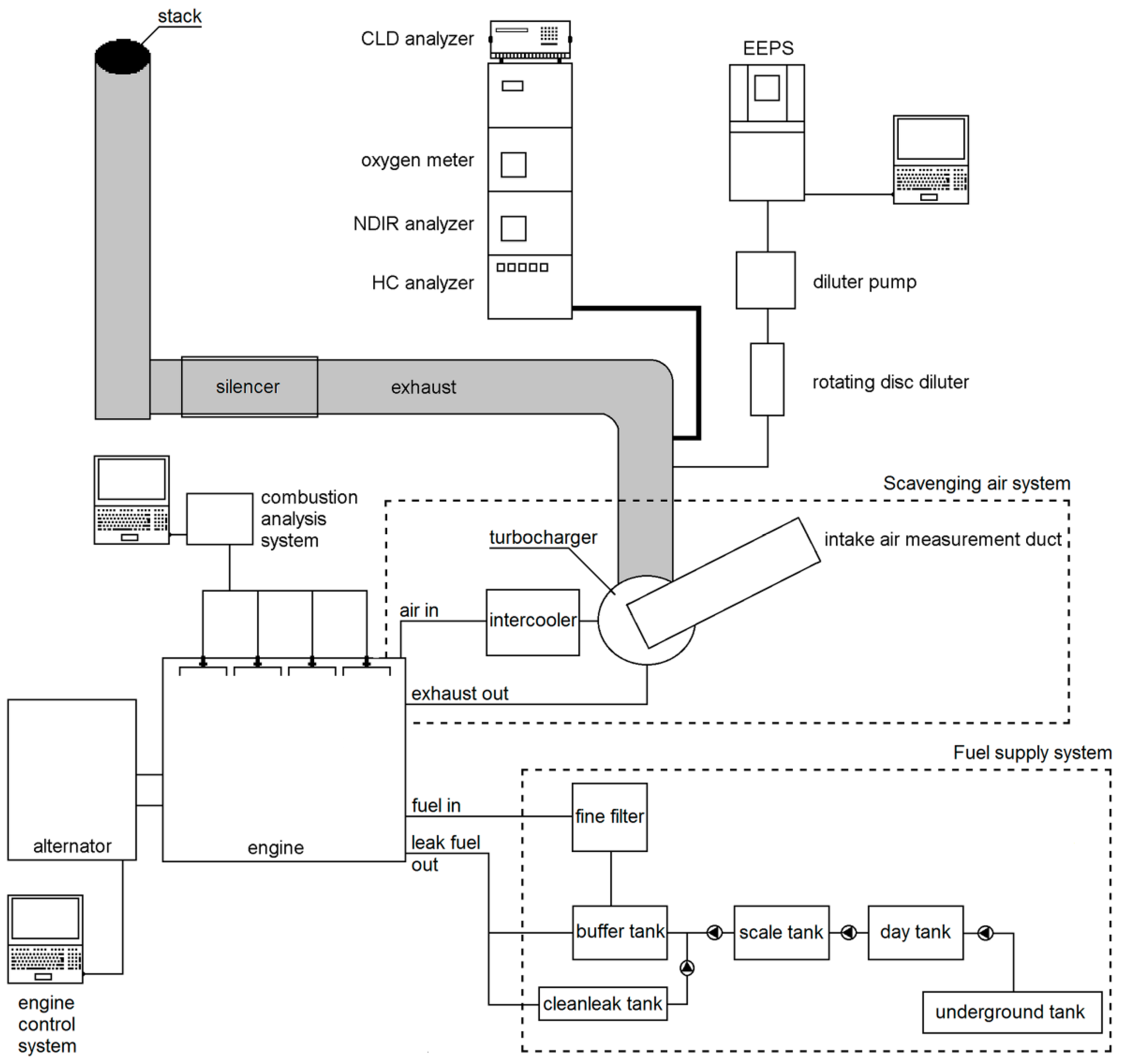 Energies 12 02050 g001 Energies 12 02050 g001