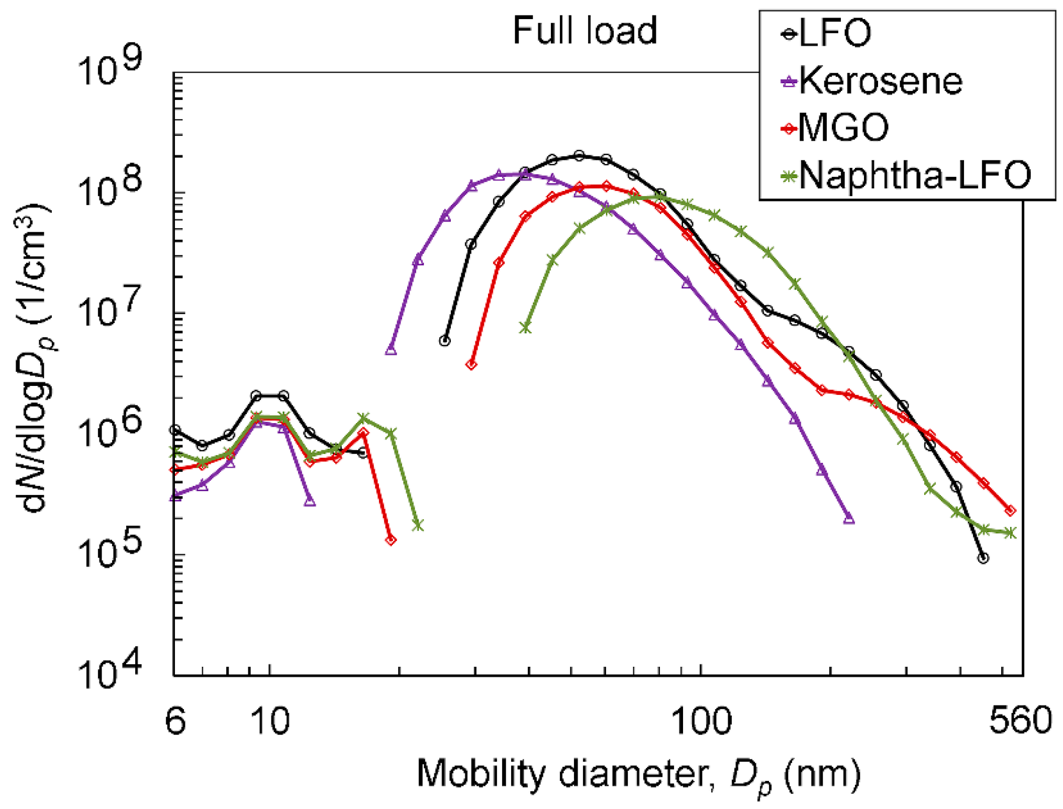 Energies 12 02050 g002 Energies 12 02050 g002