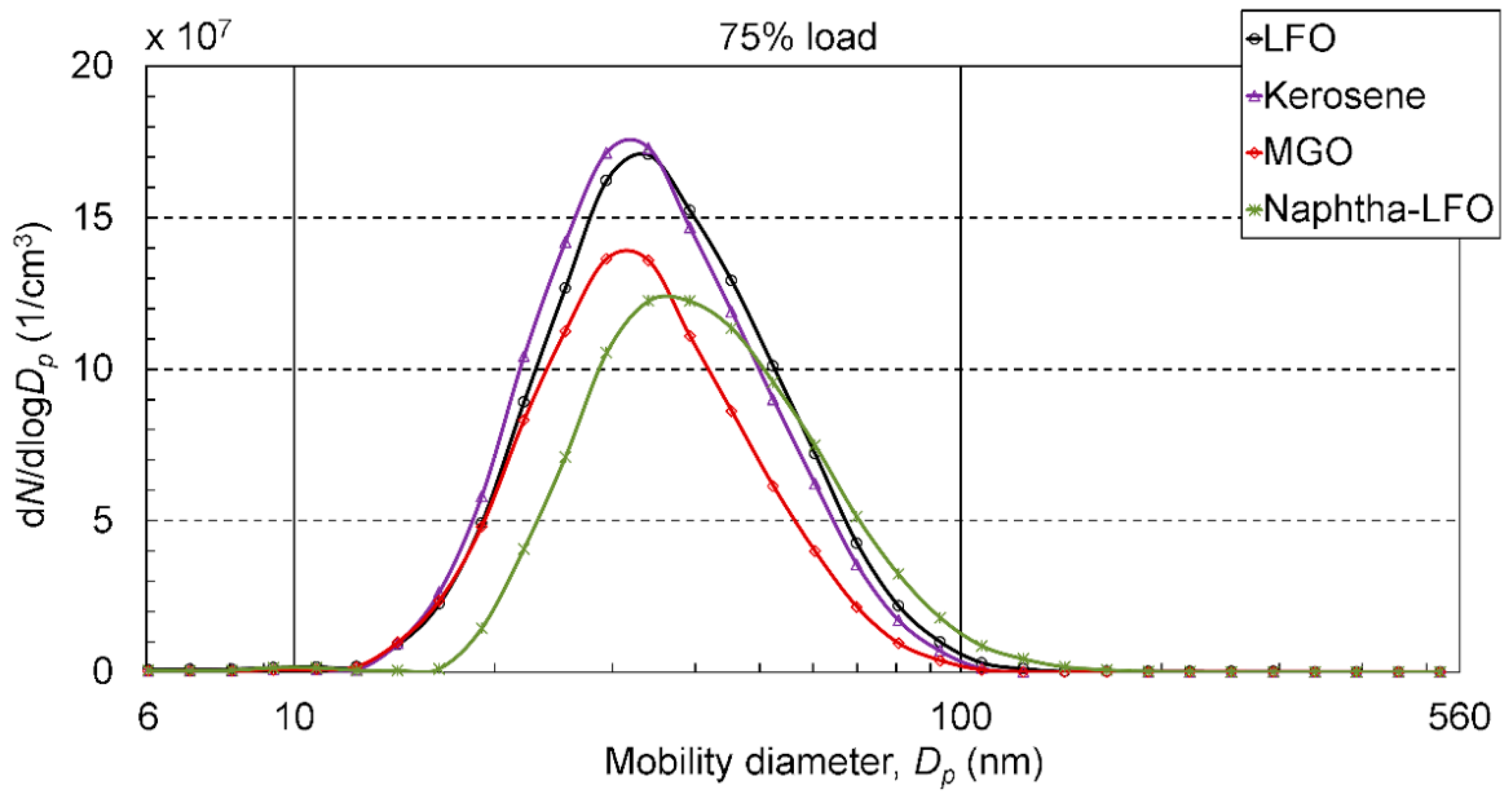 Energies 12 02050 g003 Energies 12 02050 g003