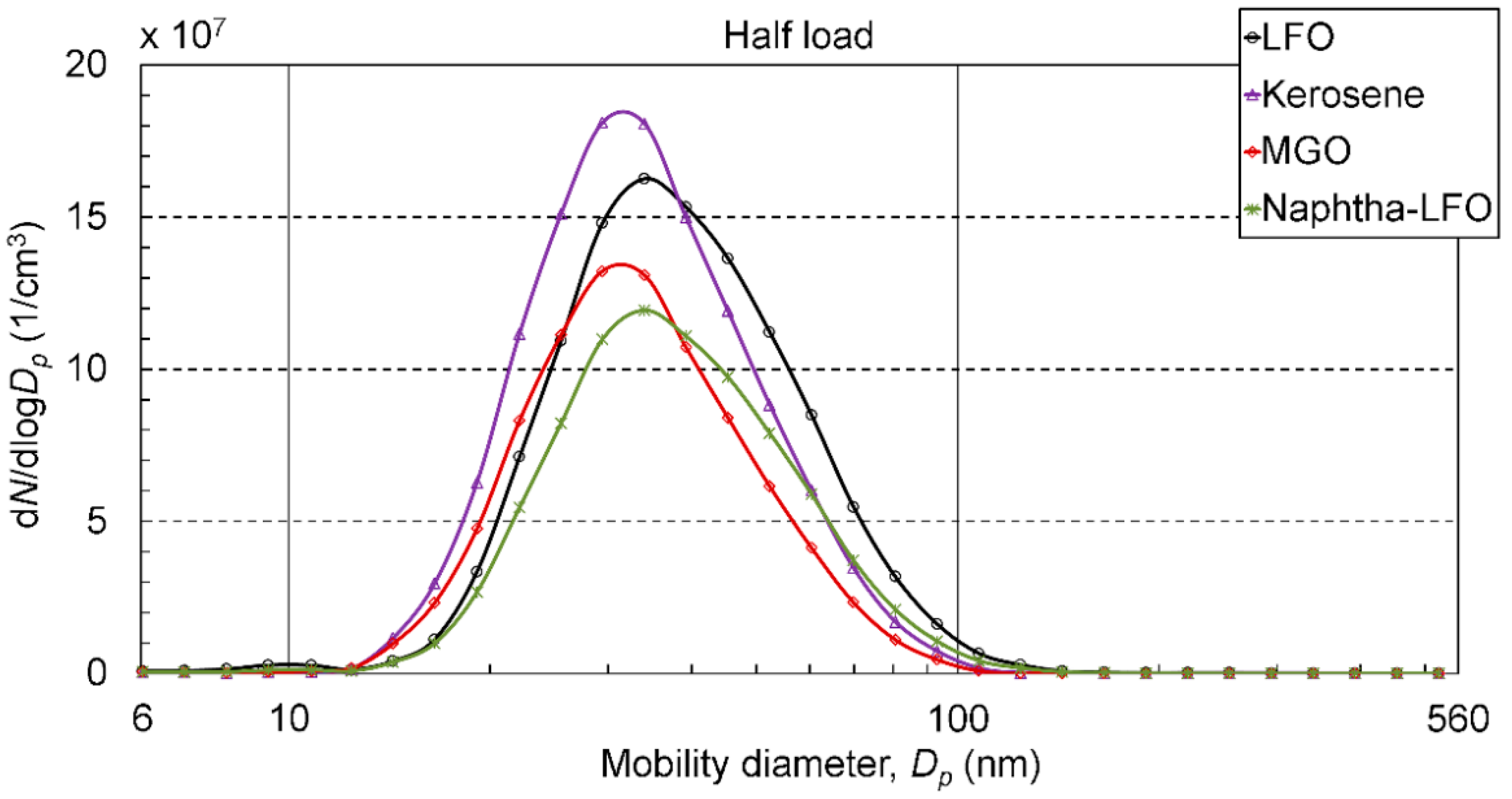 Energies 12 02050 g004 Energies 12 02050 g004