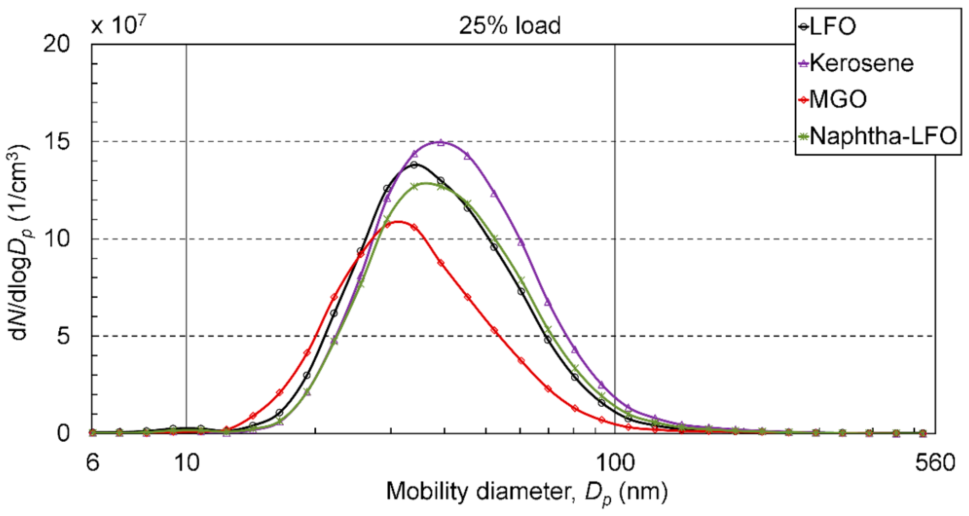 Energies 12 02050 g005 Energies 12 02050 g005