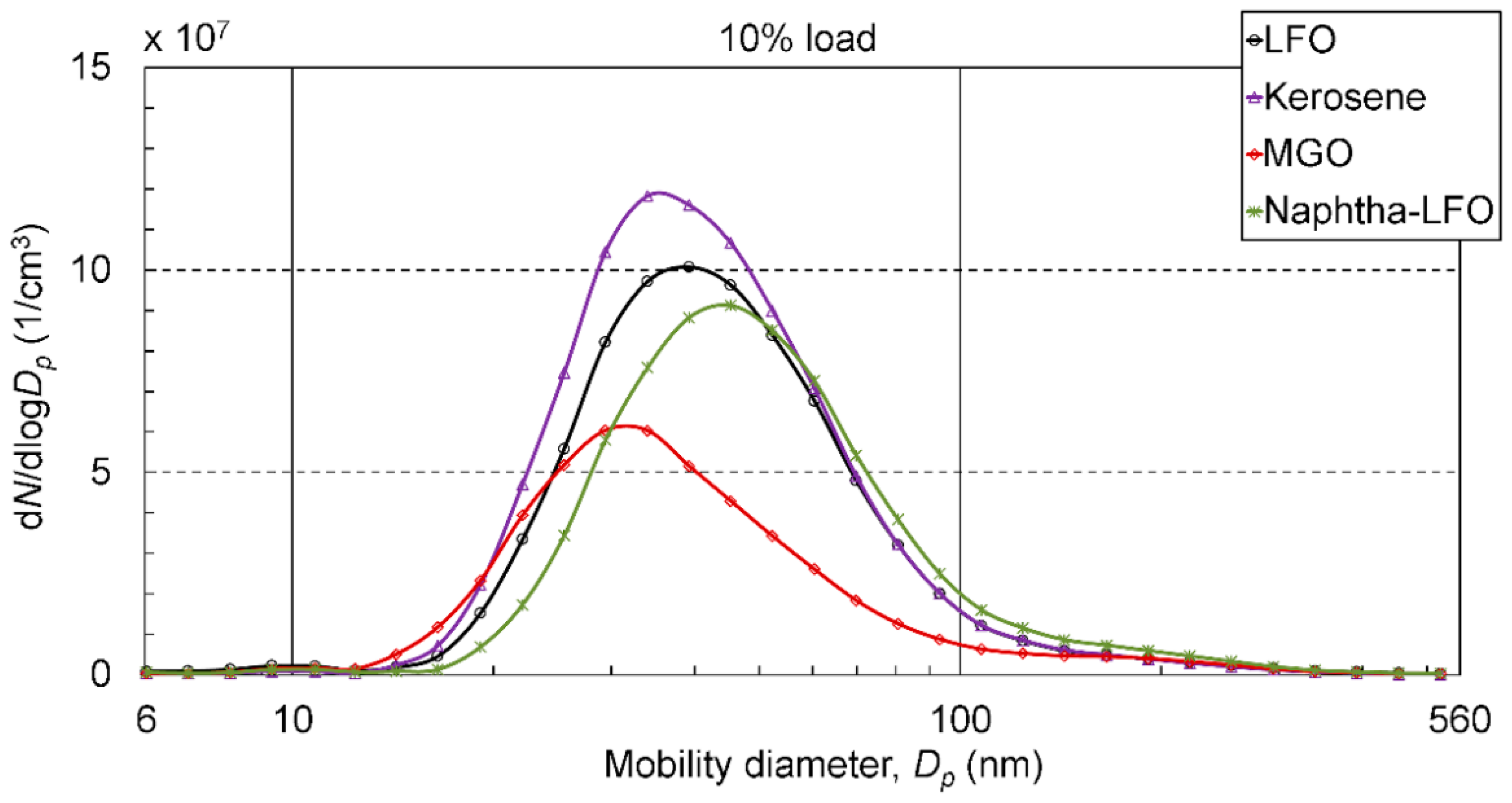 Energies 12 02050 g006 Energies 12 02050 g006