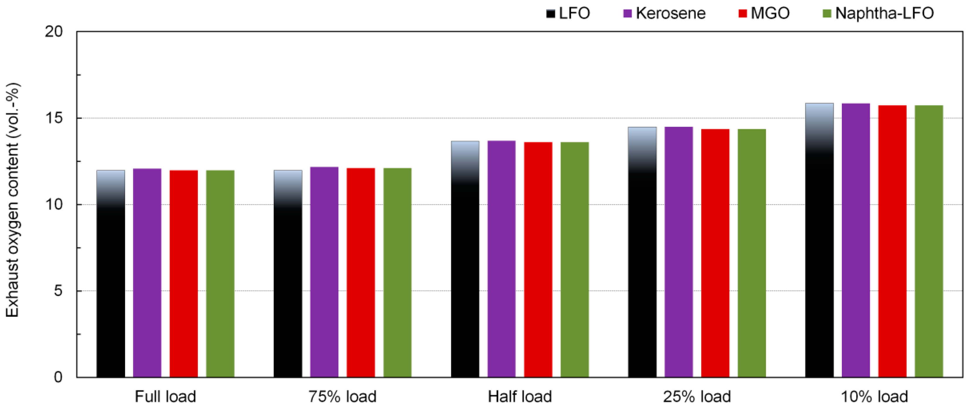 Energies 12 02050 g008 Energies 12 02050 g008