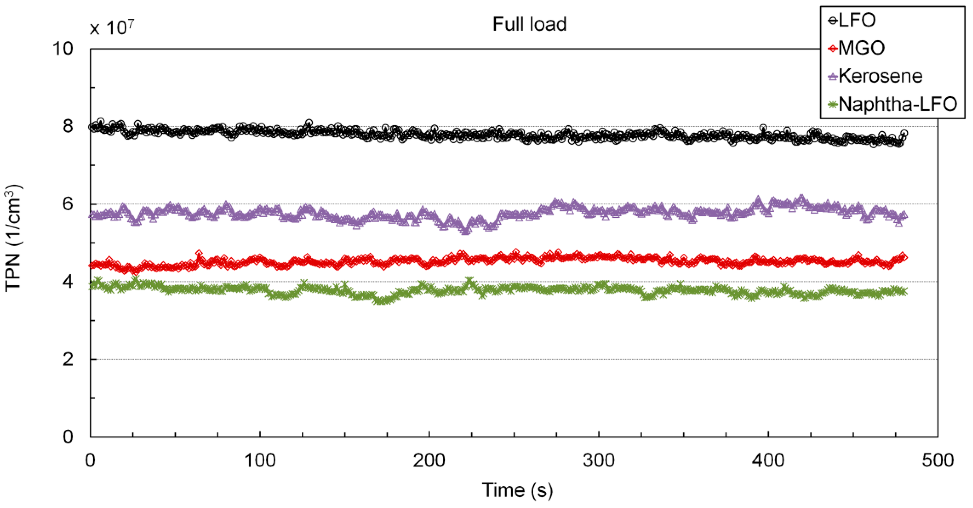 Energies 12 02050 g009 Energies 12 02050 g009