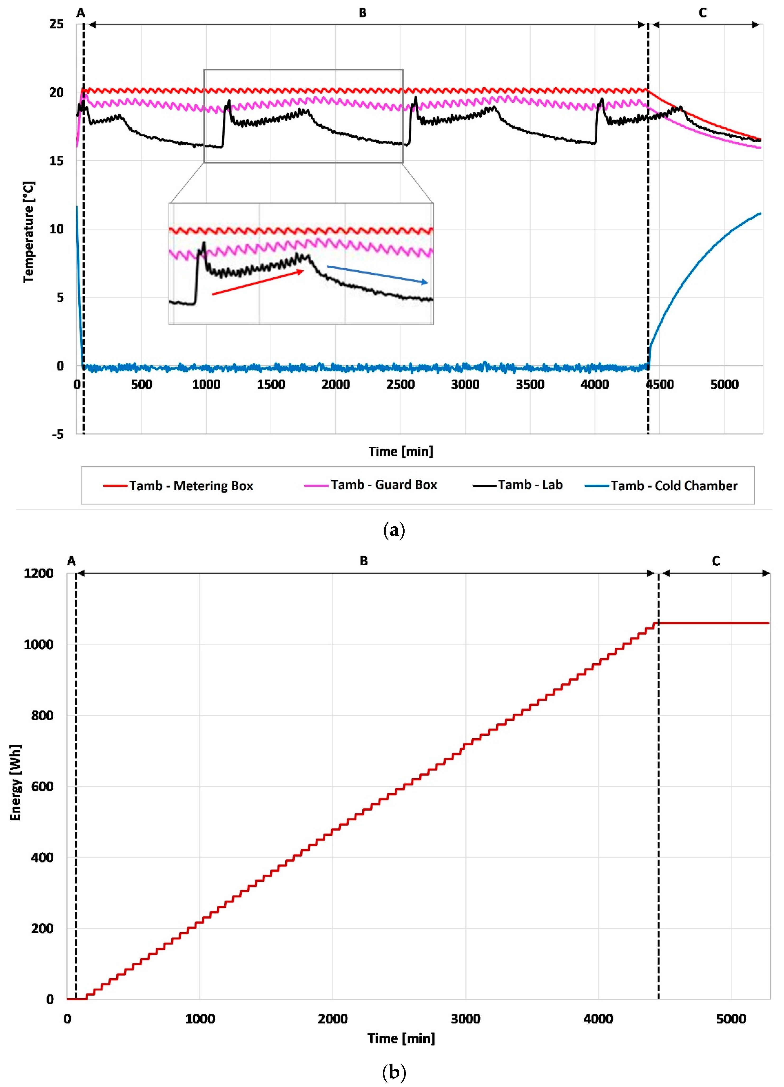 Energies 12 02053 g010
