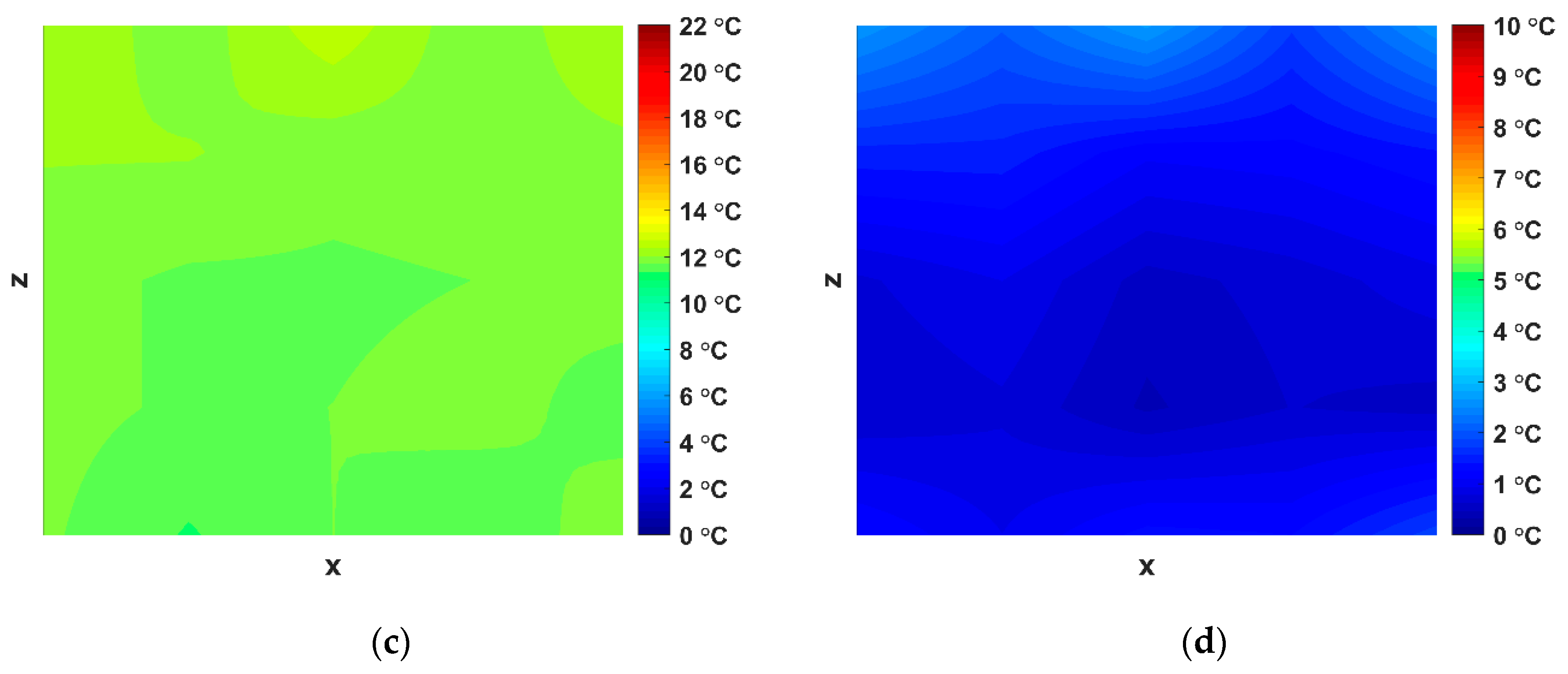 Energies 12 02053 g012b