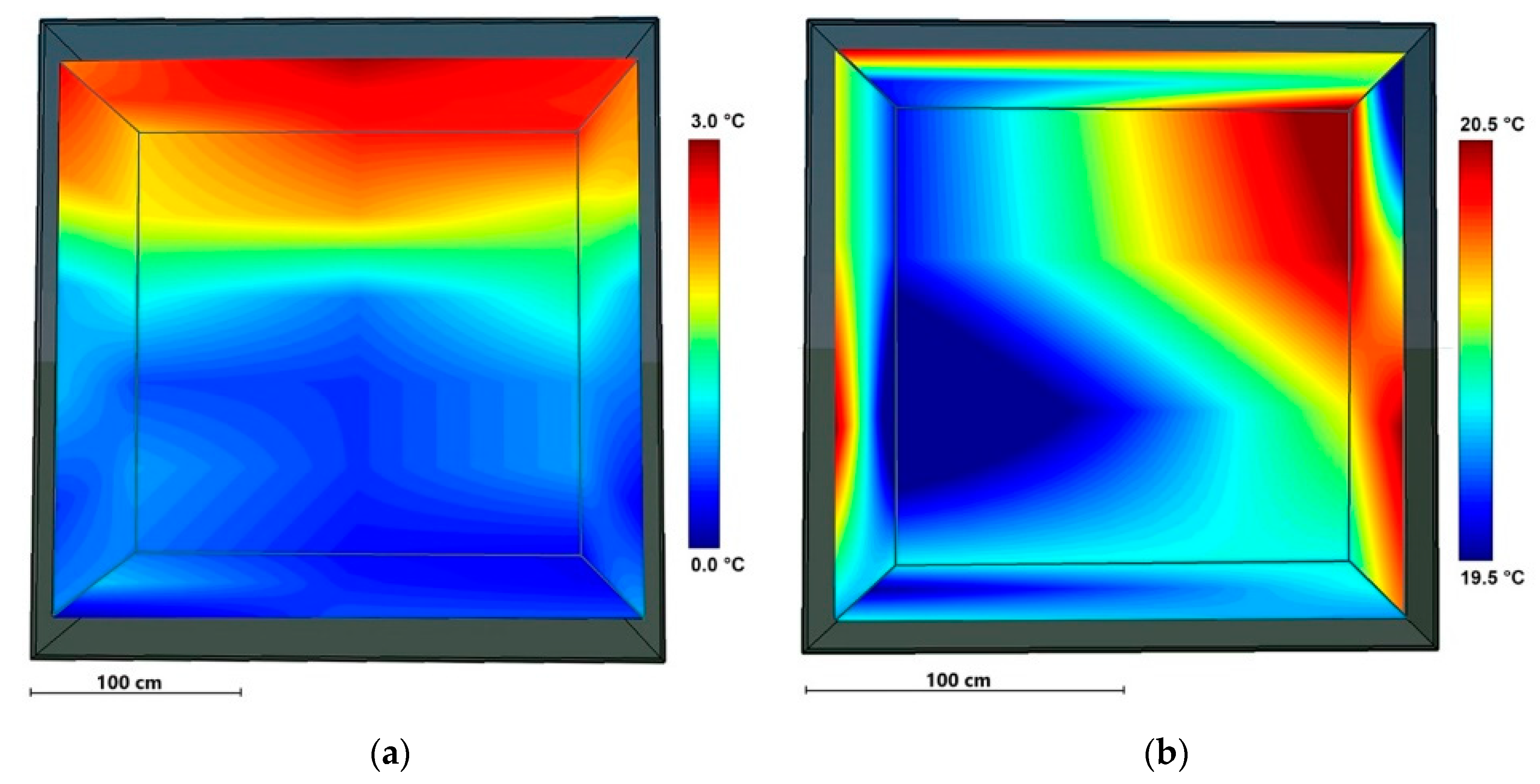Energies 12 02053 g013