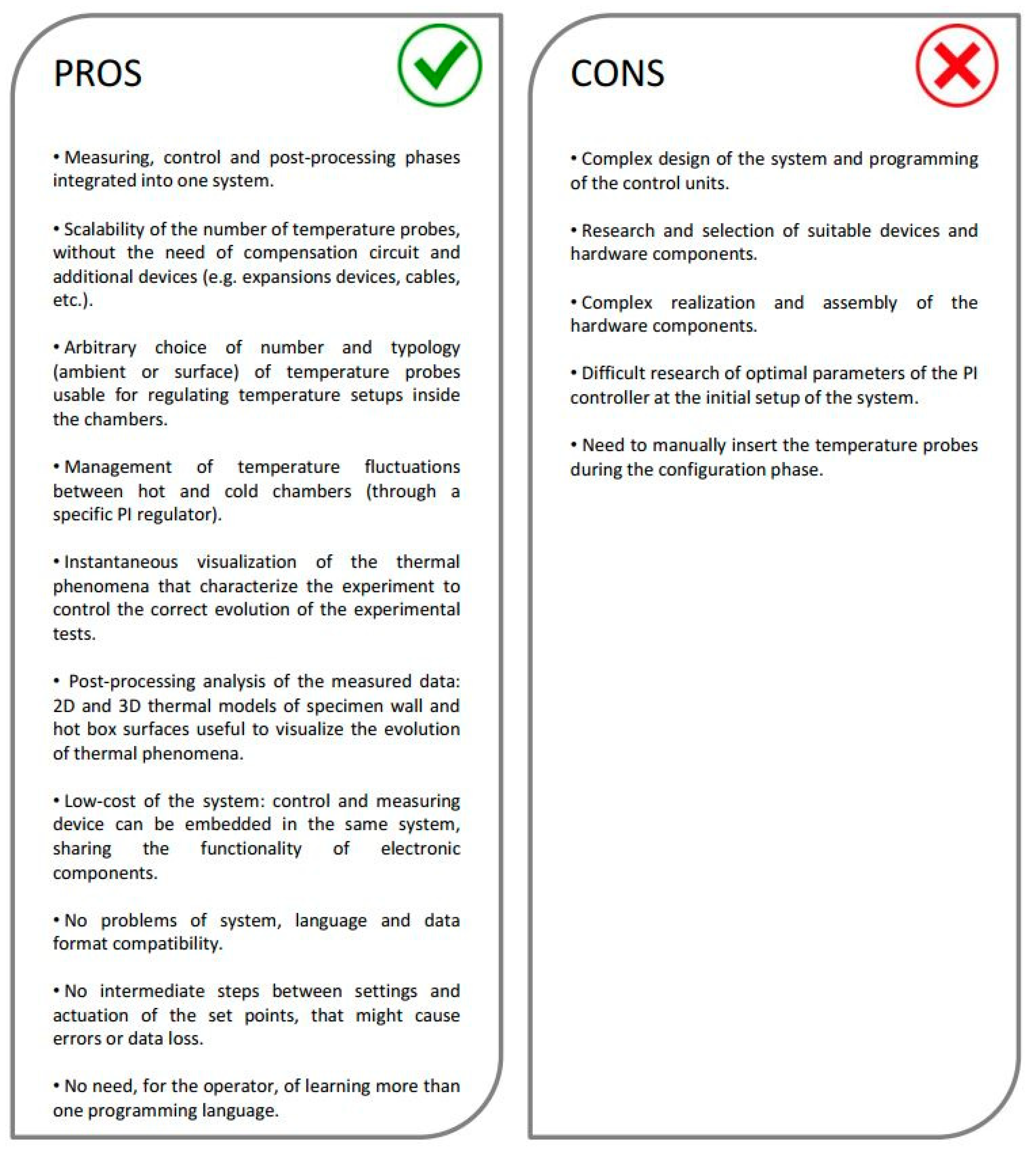 Energies 12 02053 g014