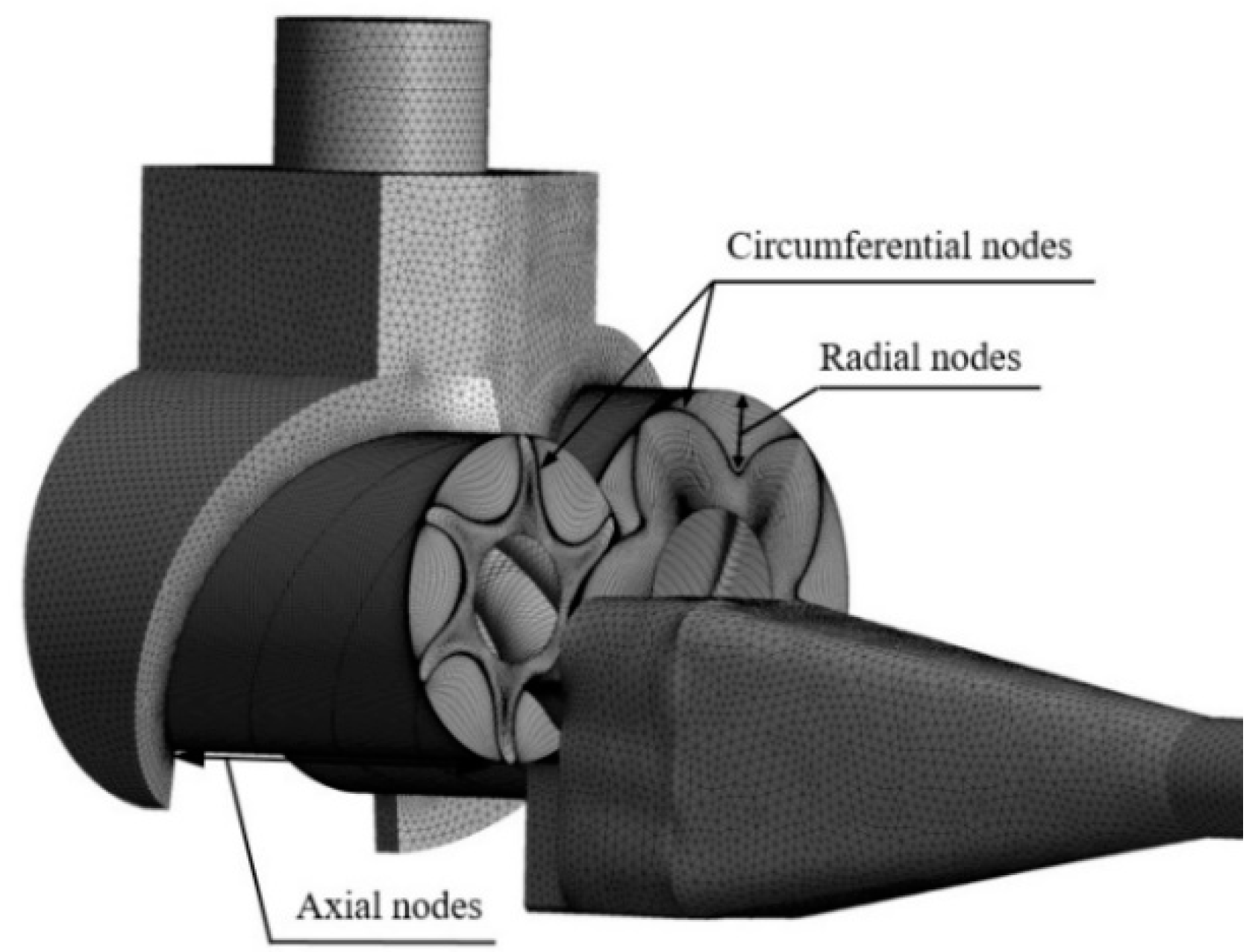 Energies 12 02054 g003