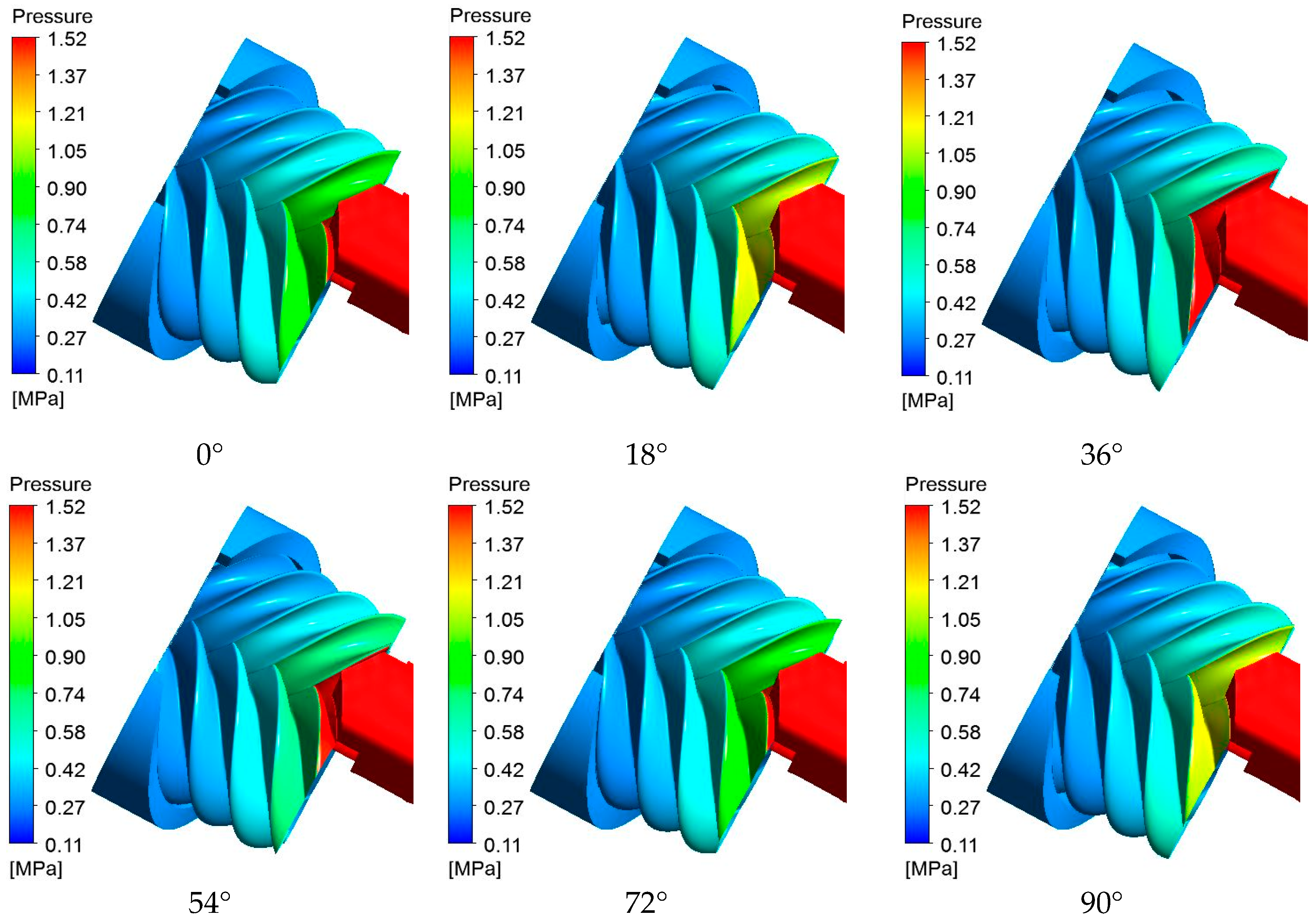 Energies 12 02054 g006