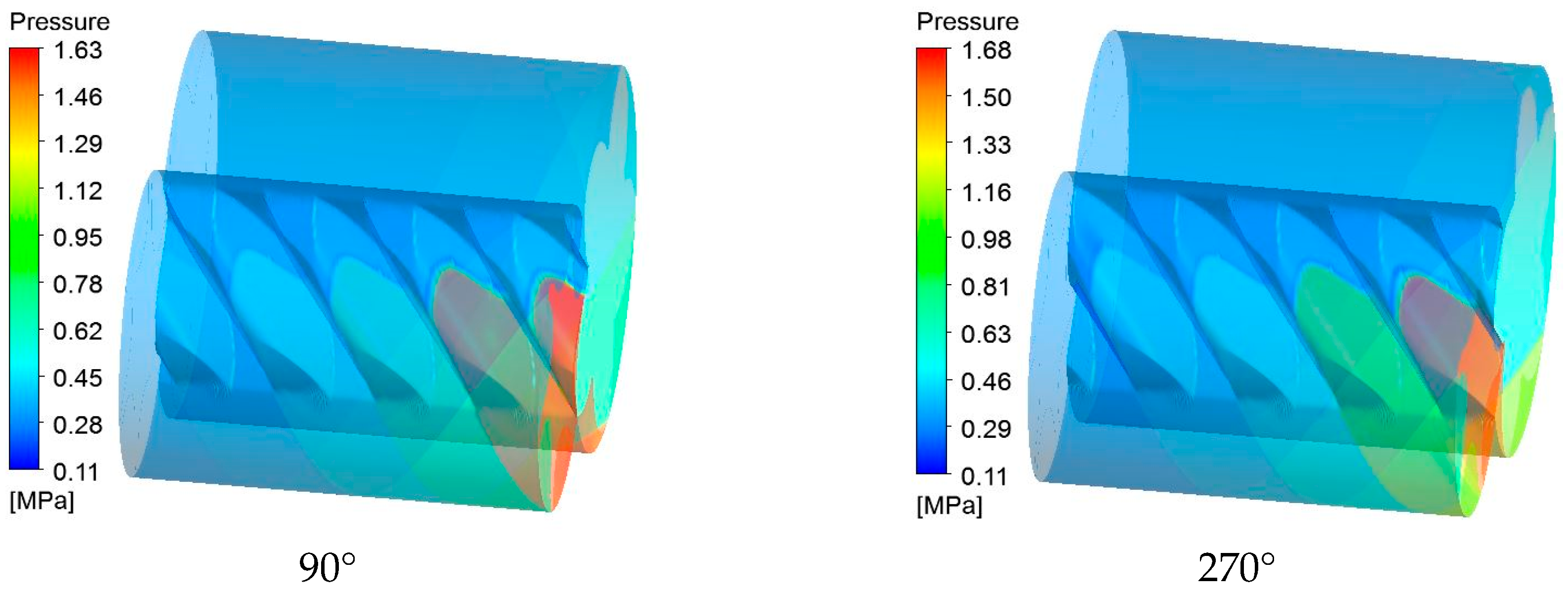 Energies 12 02054 g008