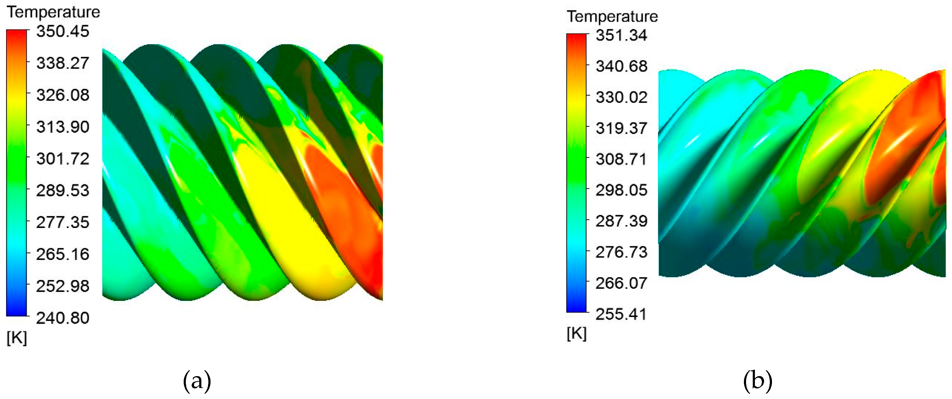 Energies 12 02054 g009