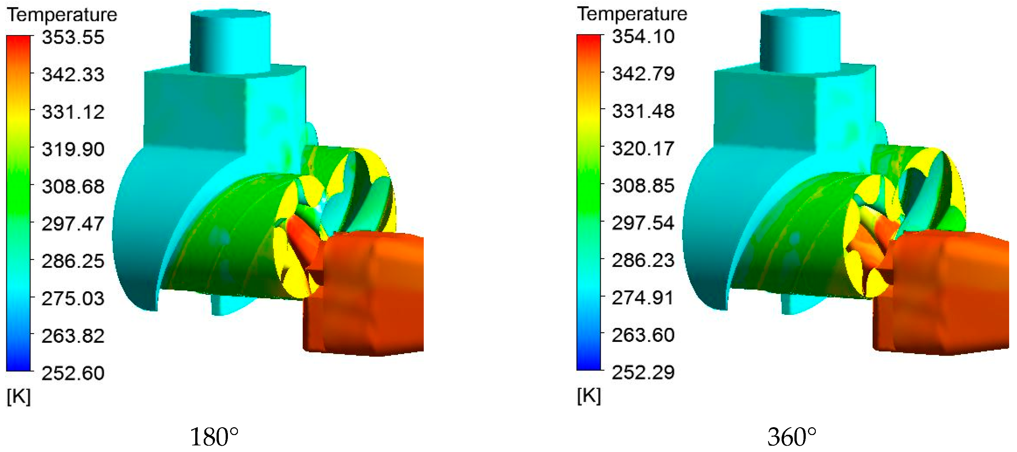 Energies 12 02054 g010