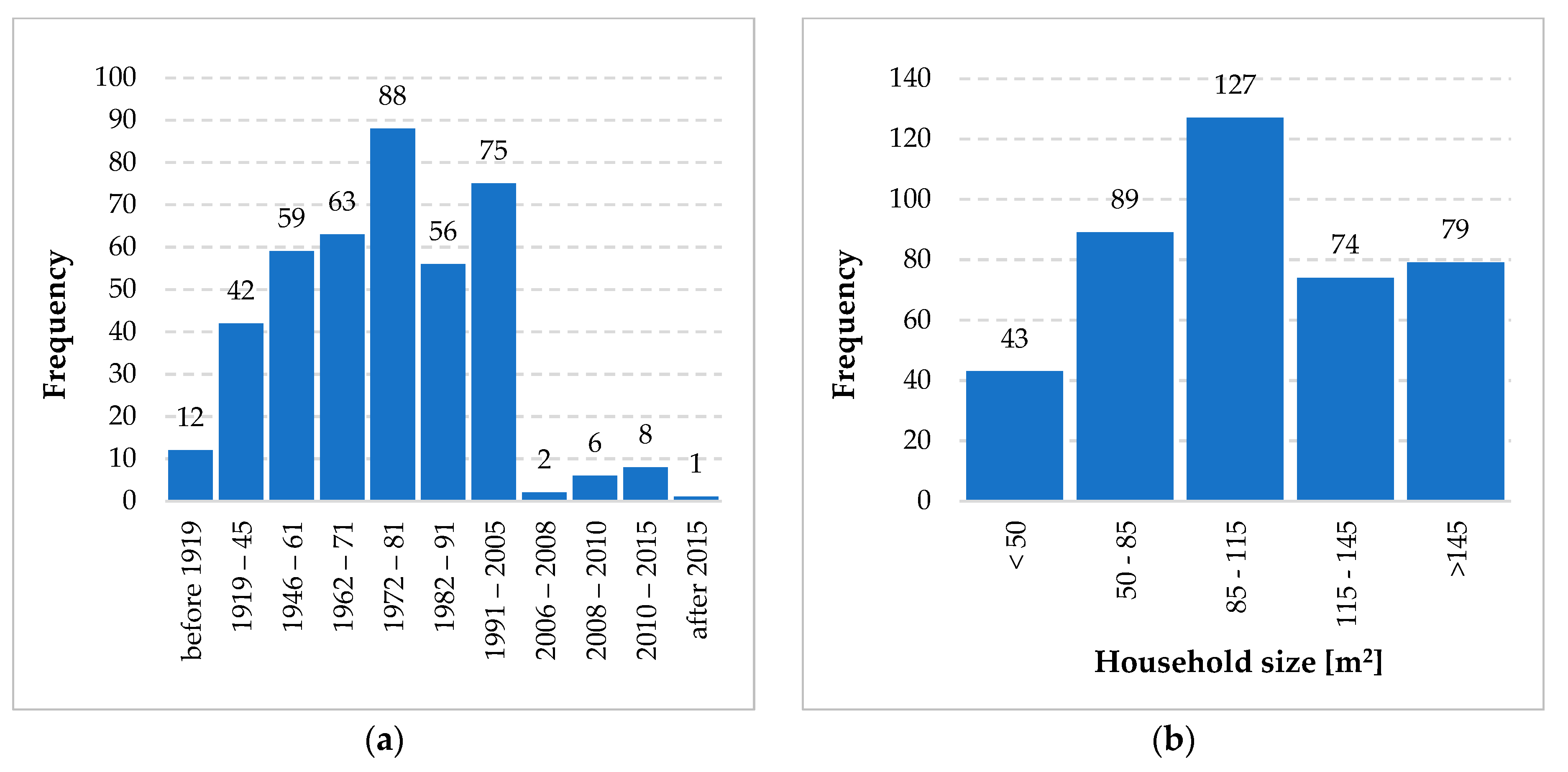 Energies 12 02055 g002
