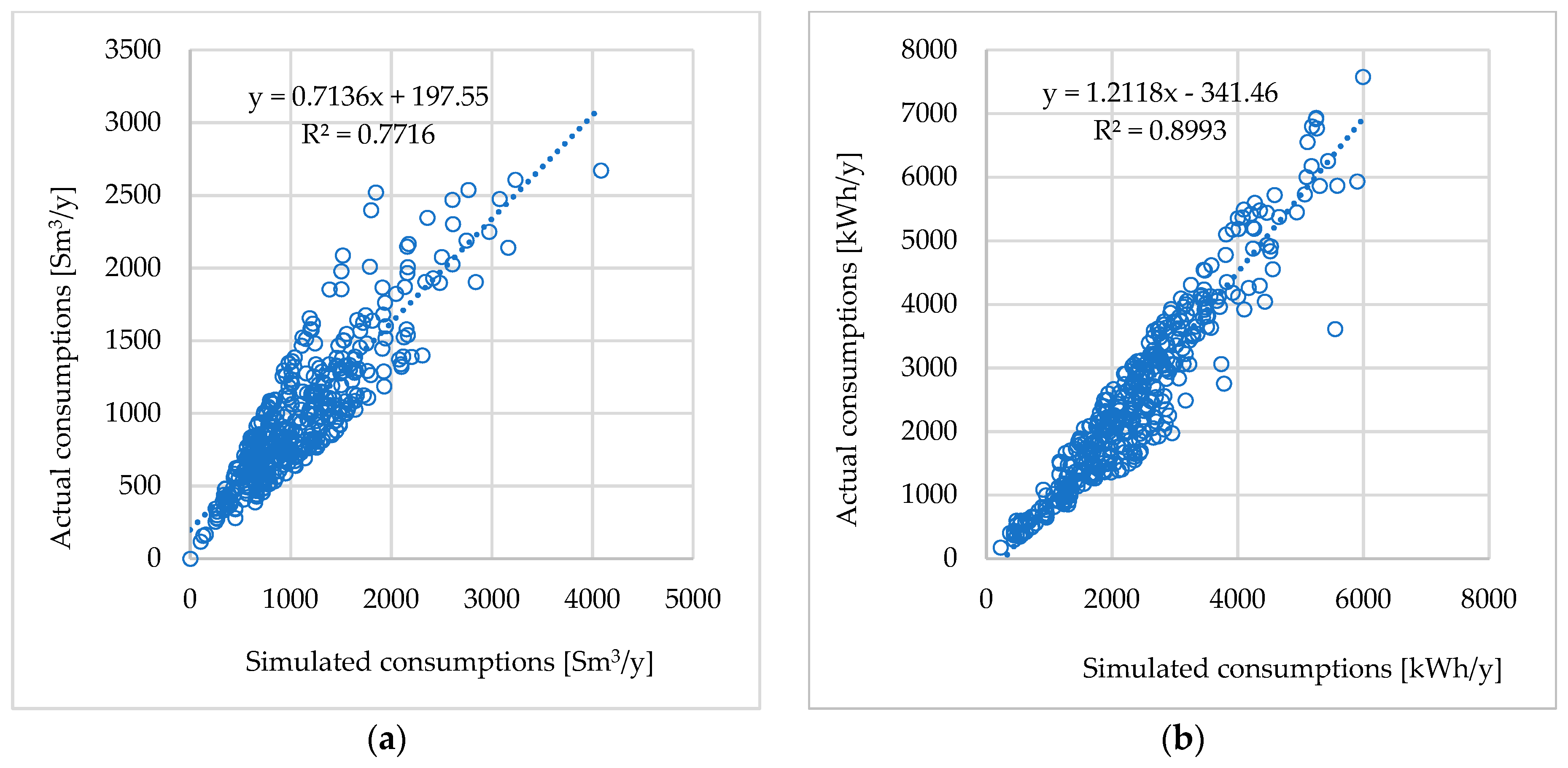 Energies 12 02055 g004