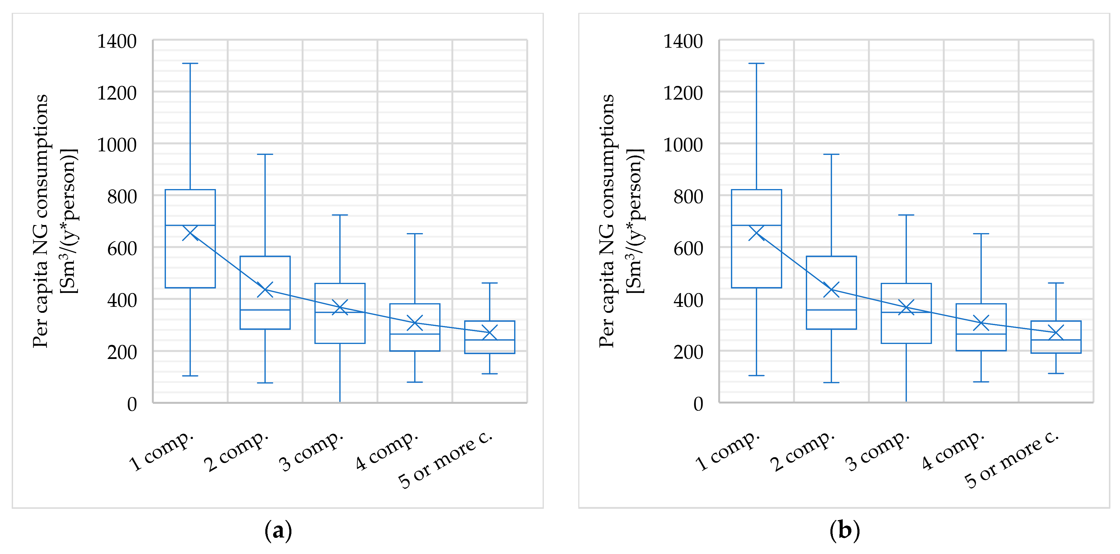 Energies 12 02055 g005
