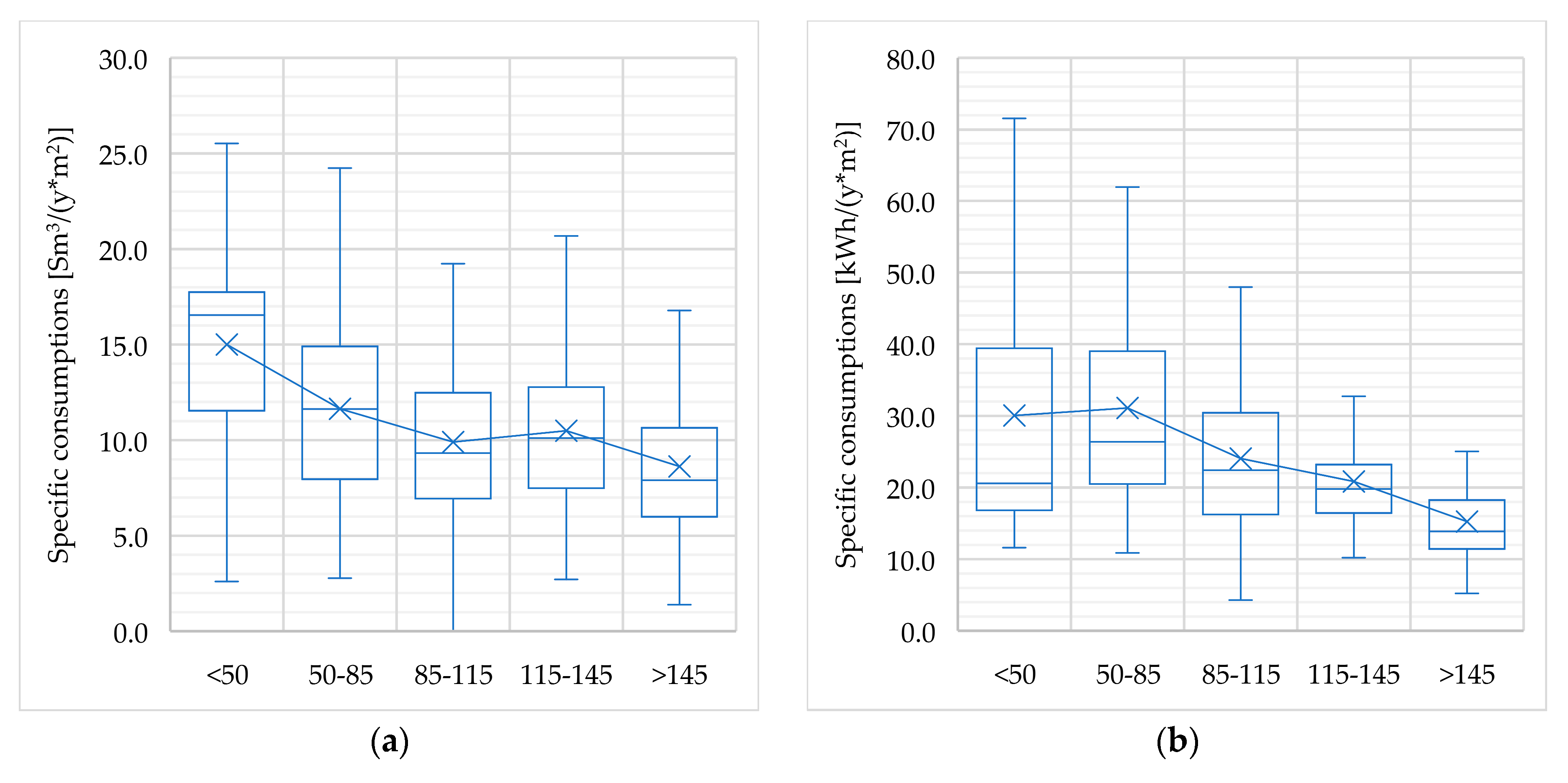 Energies 12 02055 g006