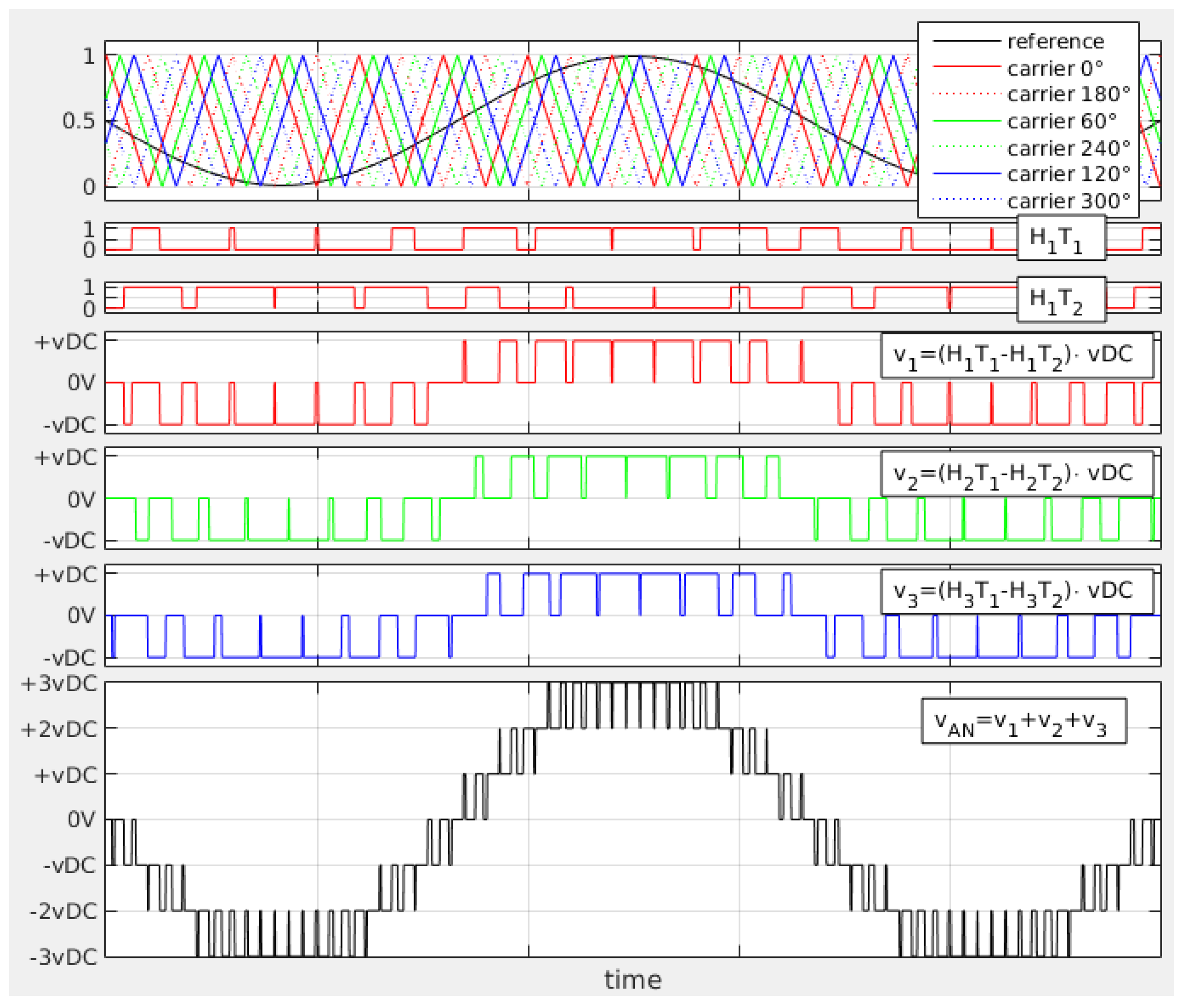 Energies 12 02056 g006 Energies 12 02056 g006