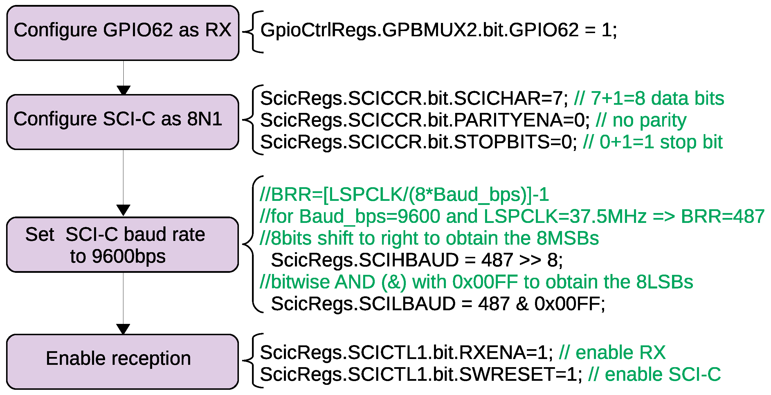 Energies 12 02056 g008 Energies 12 02056 g008