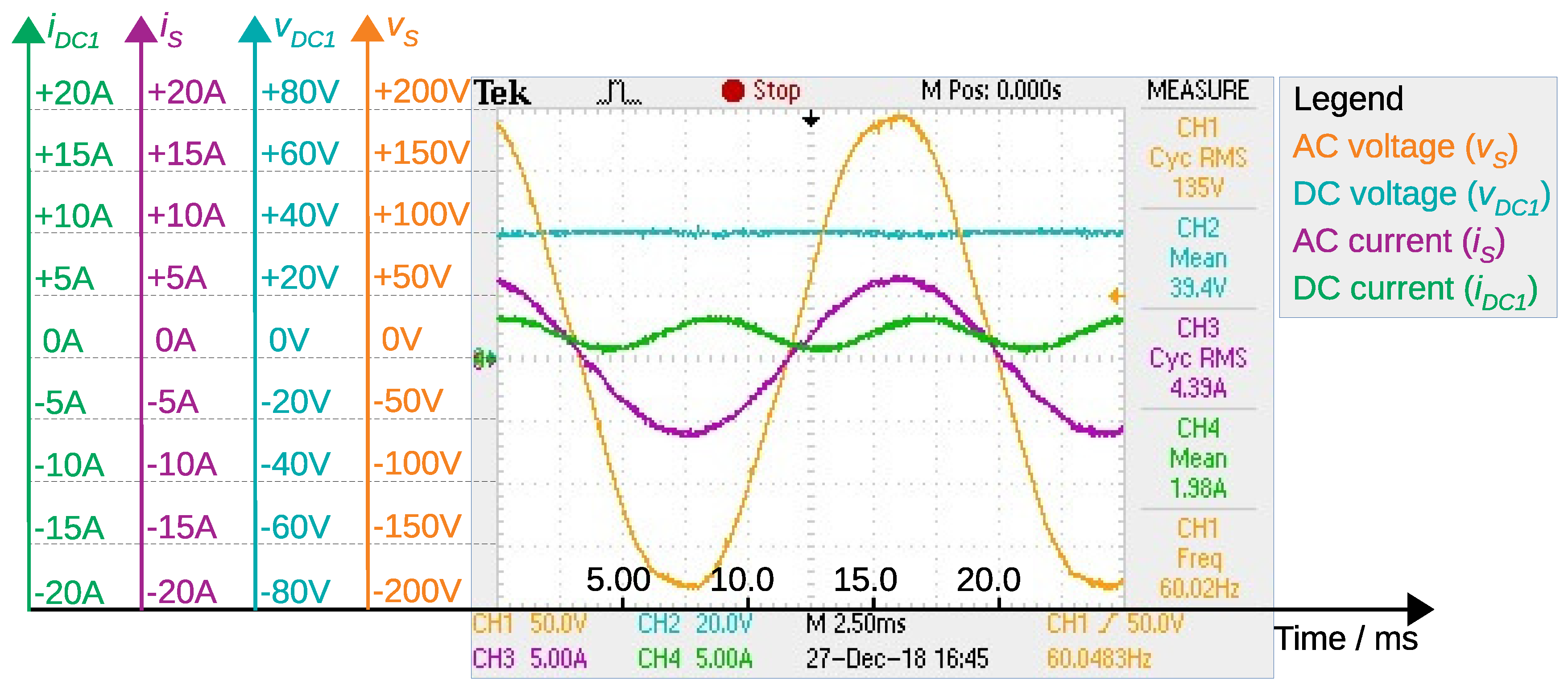 Energies 12 02056 g013 Energies 12 02056 g013