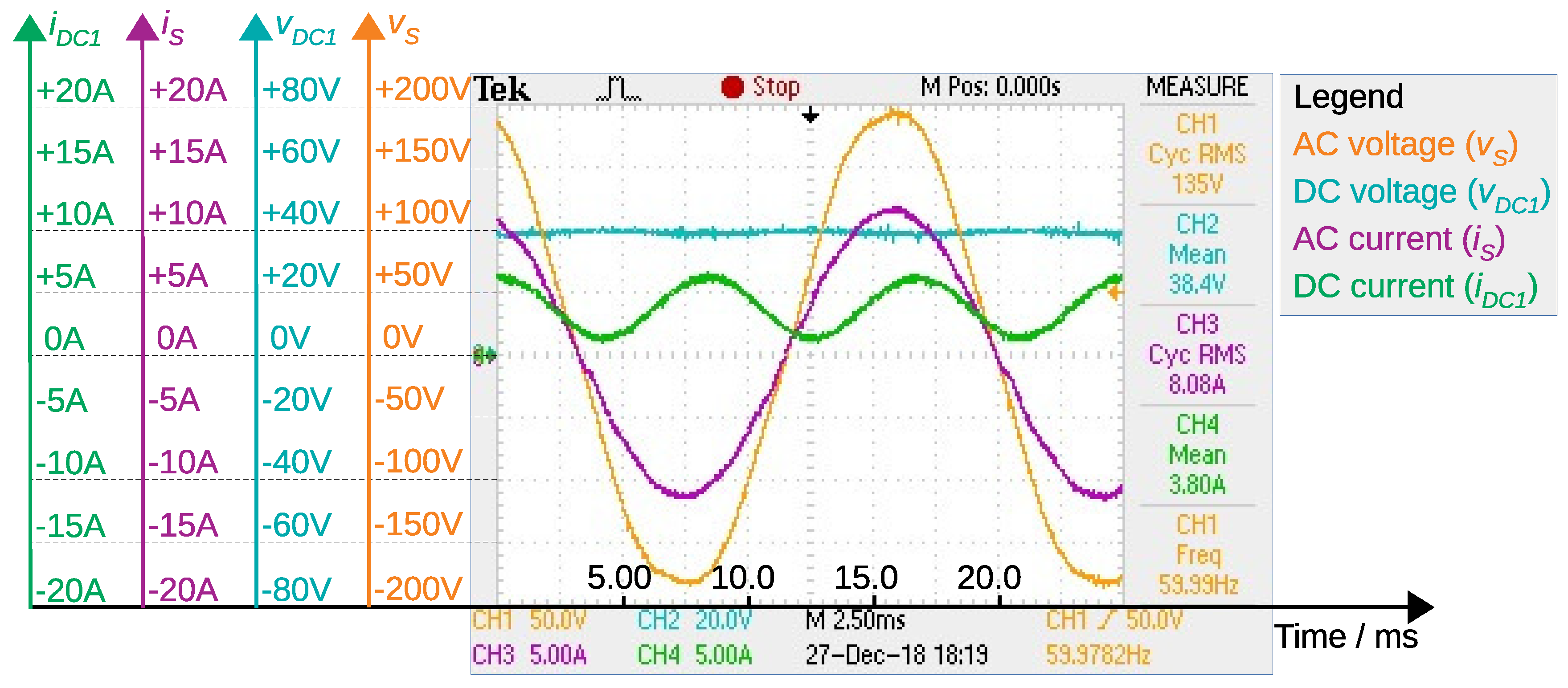 Energies 12 02056 g014 Energies 12 02056 g014