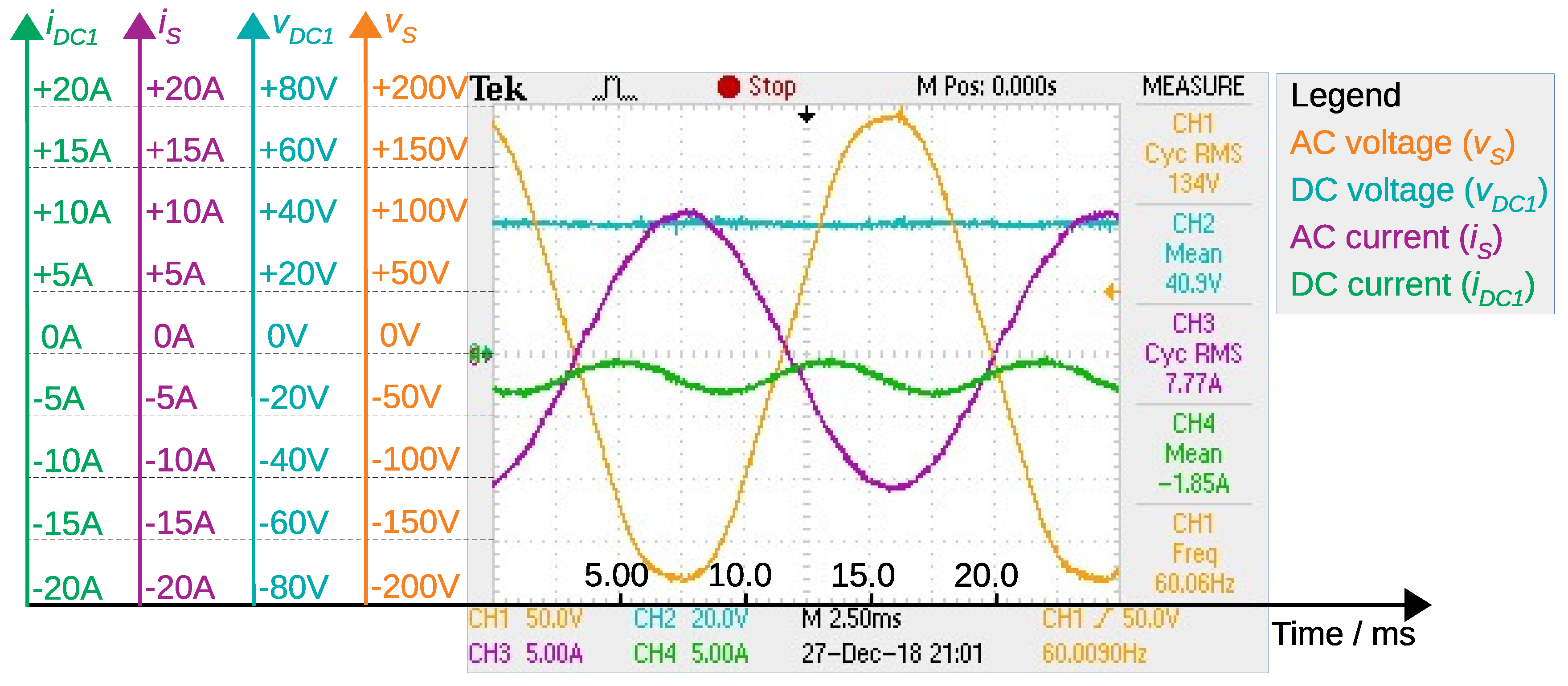 Energies 12 02056 g015 Energies 12 02056 g015