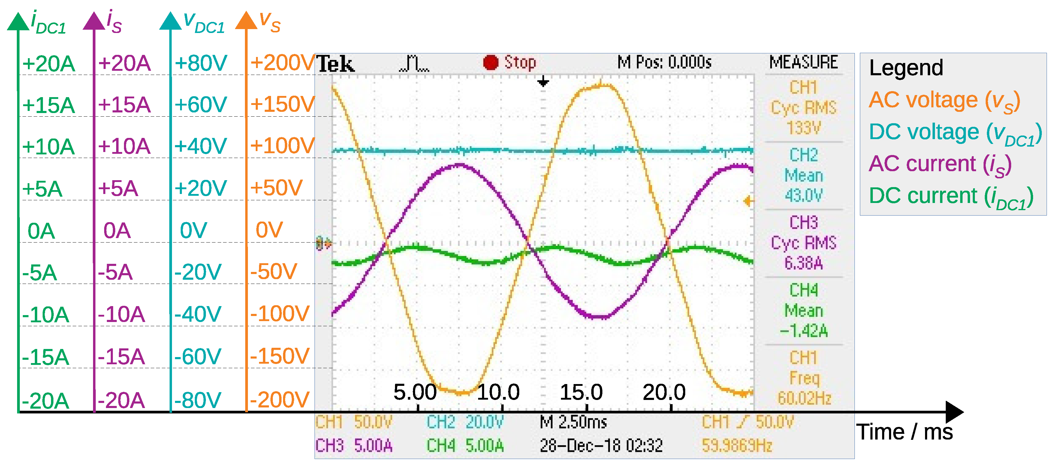 Energies 12 02056 g016 Energies 12 02056 g016