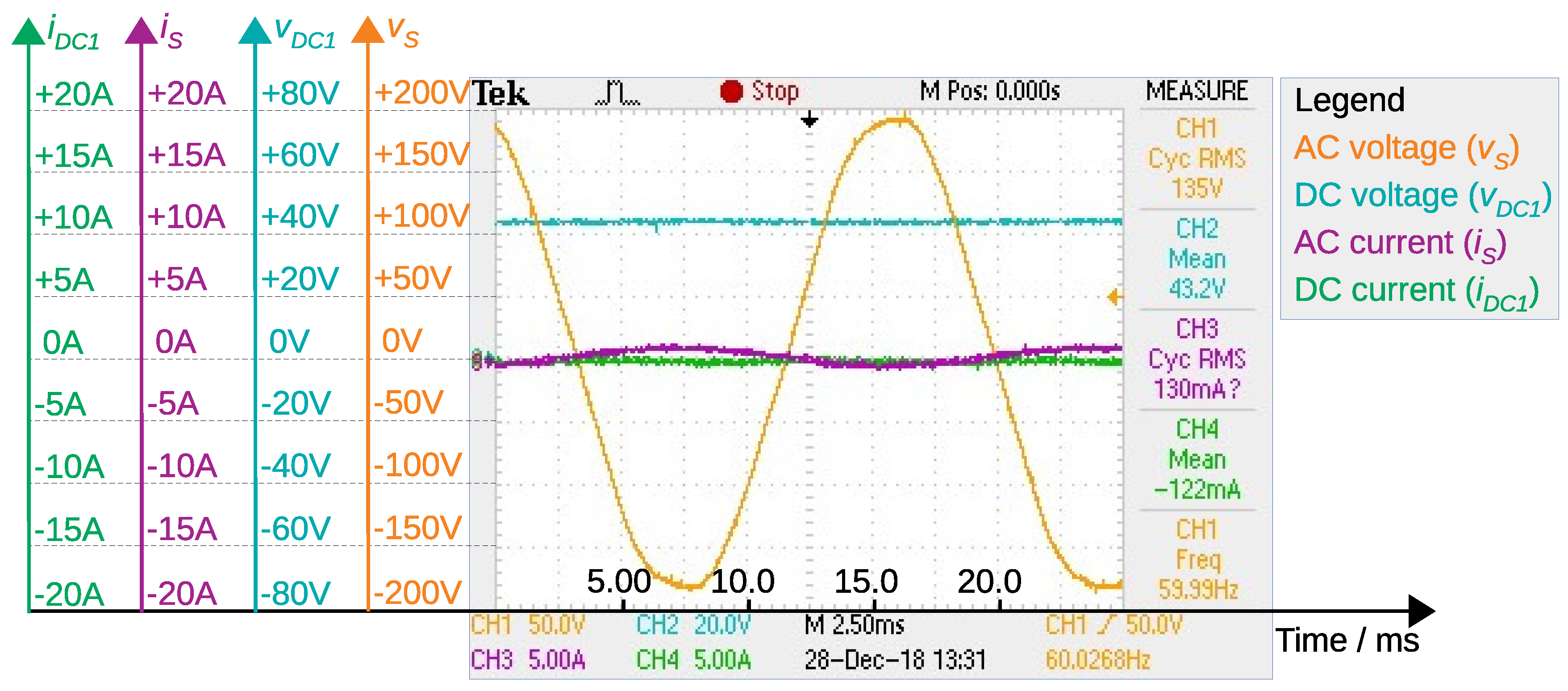 Energies 12 02056 g017 Energies 12 02056 g017