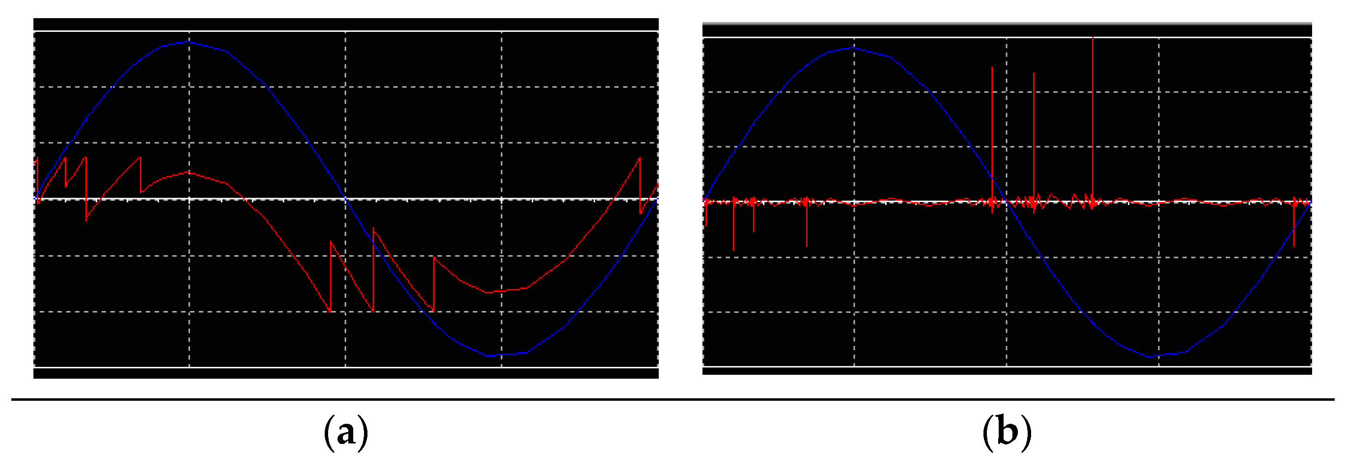 Energies 12 02057 g004
