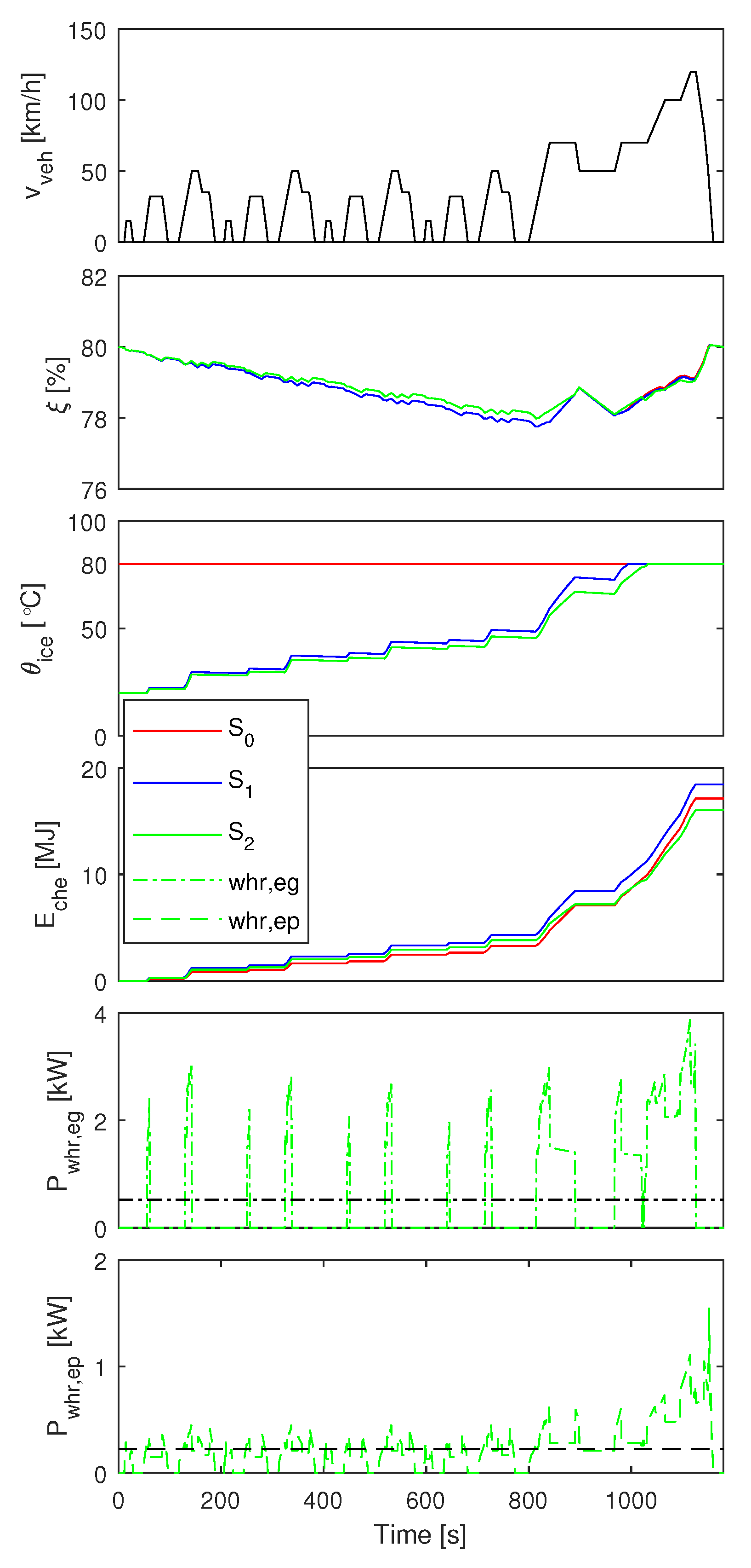 Energies 12 02058 g002