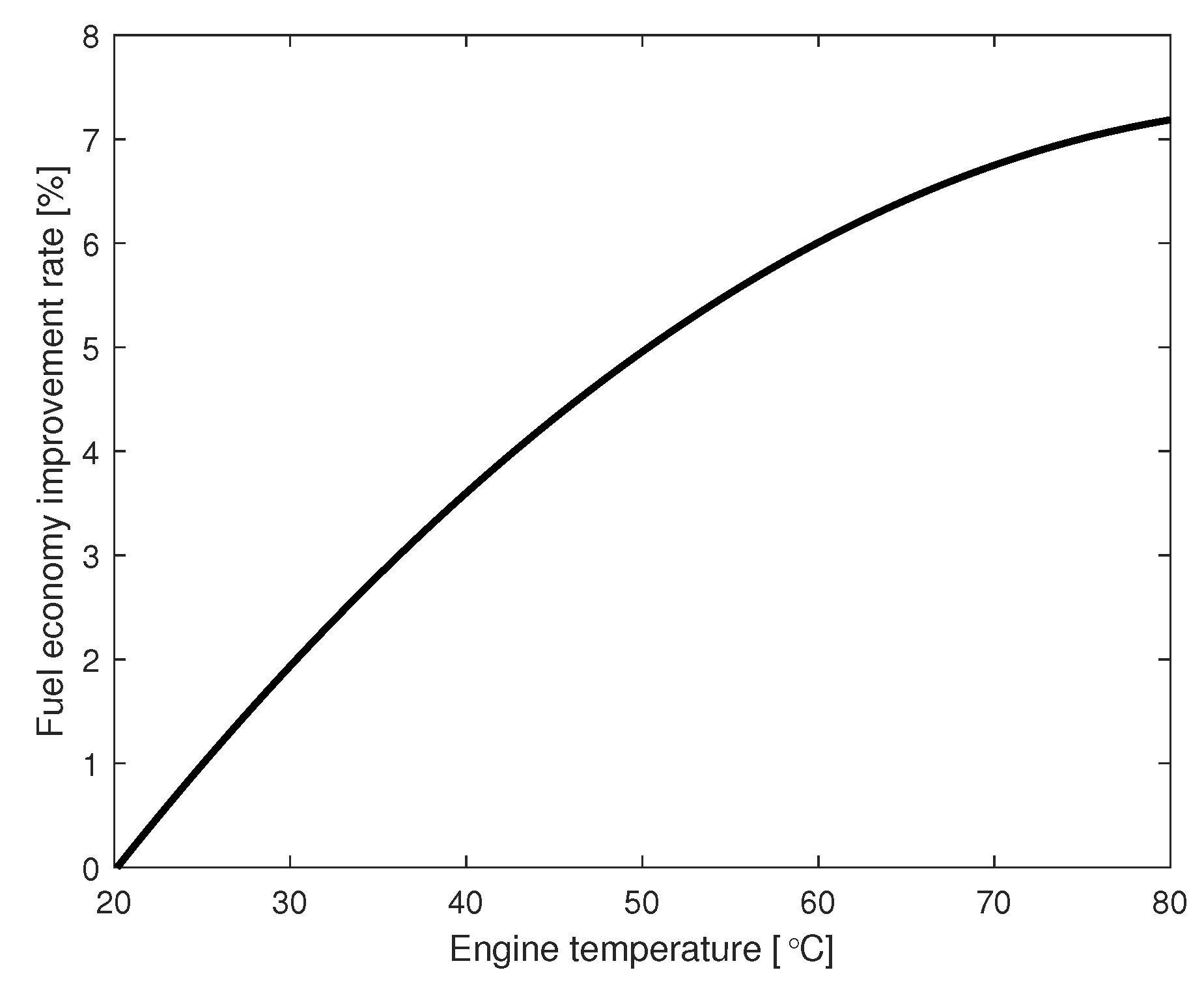 Energies 12 02058 g005