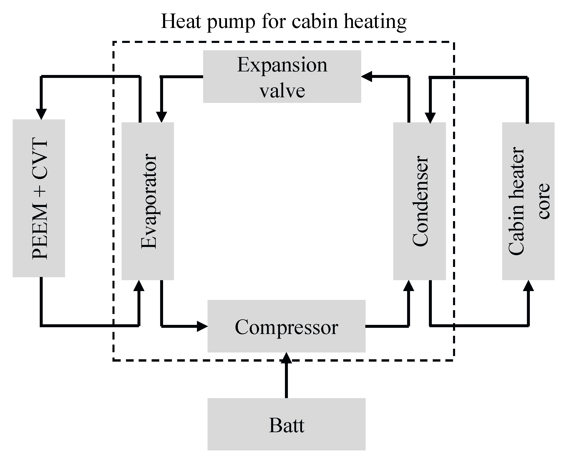 Energies 12 02058 g0a3