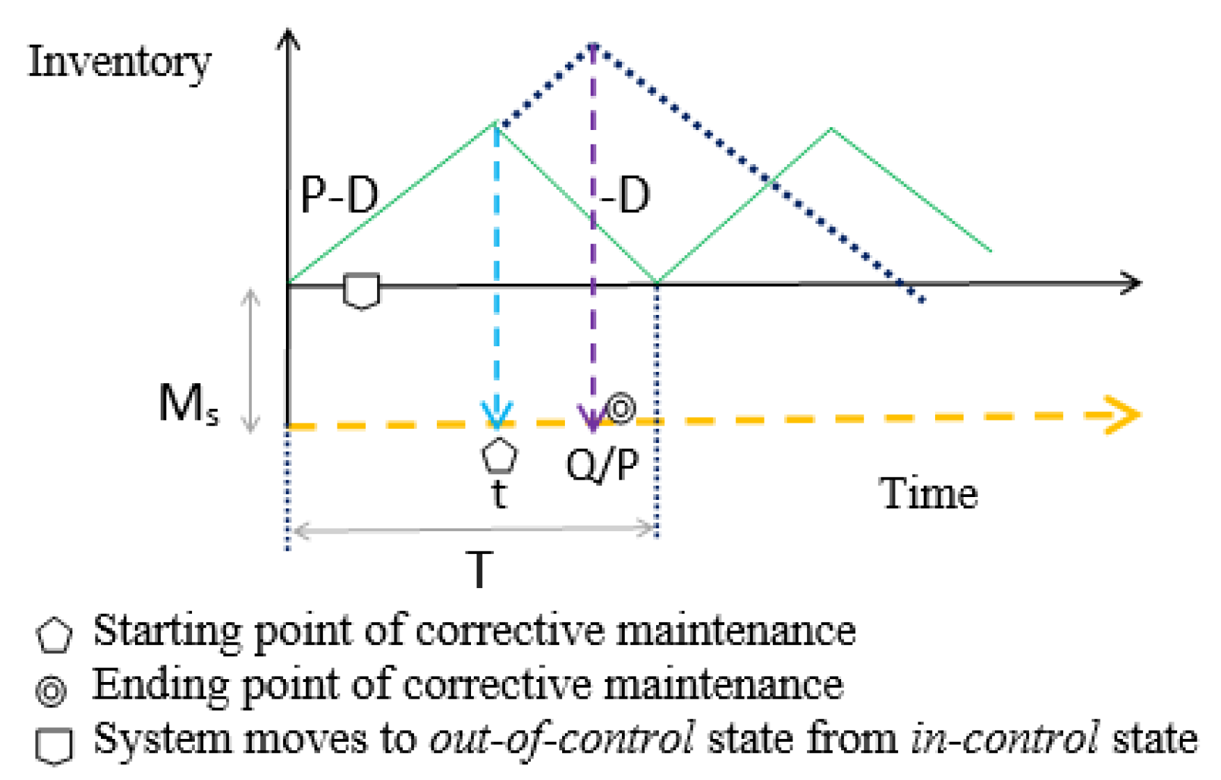 Energies 12 02059 g001