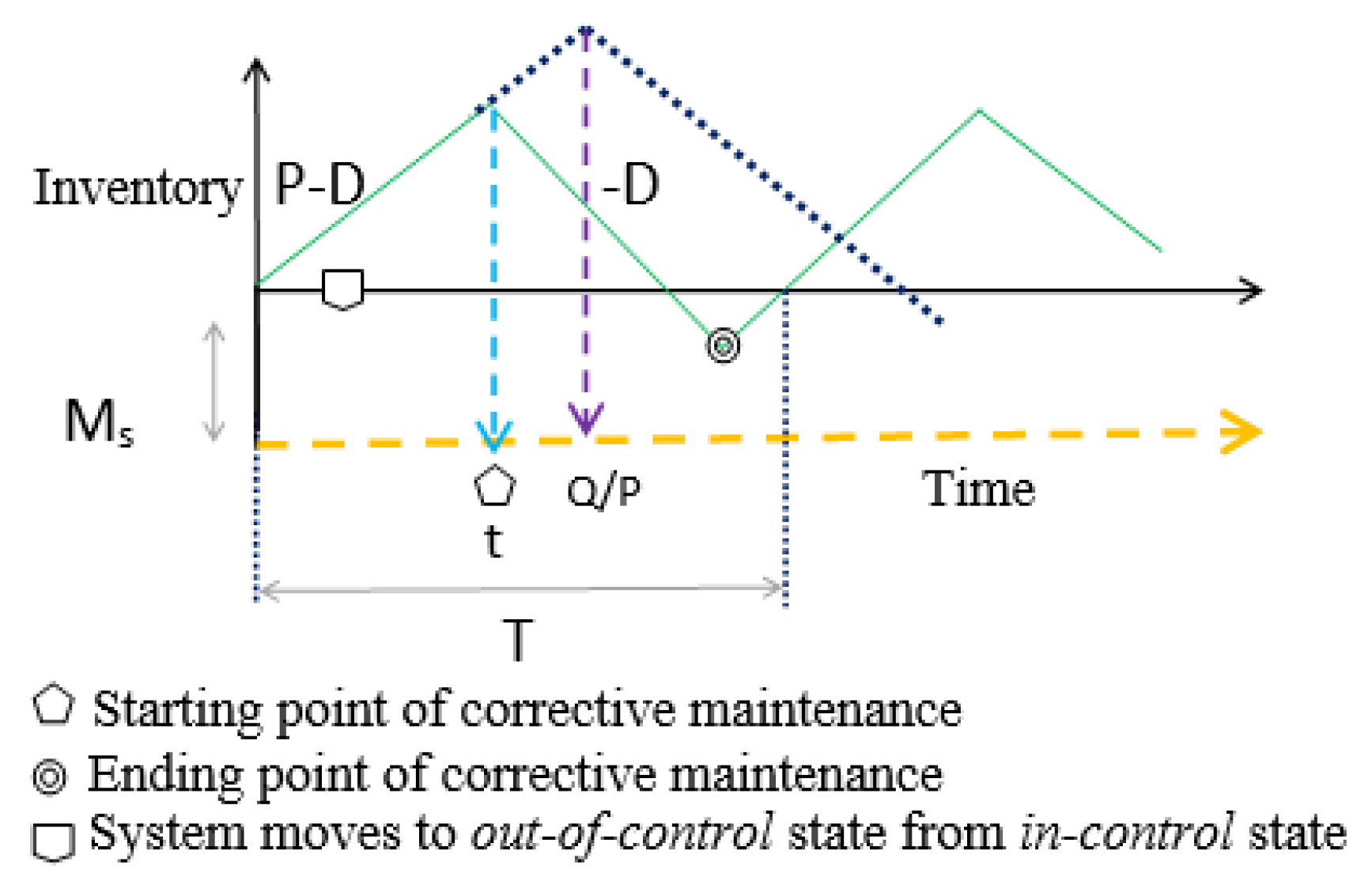 Energies 12 02059 g002
