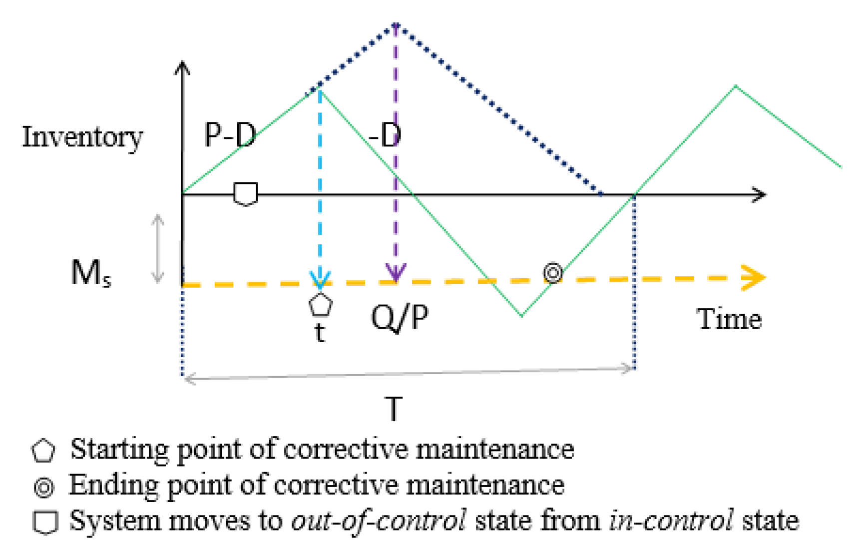 Energies 12 02059 g003