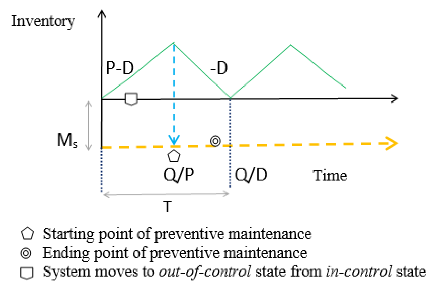 Energies 12 02059 g004