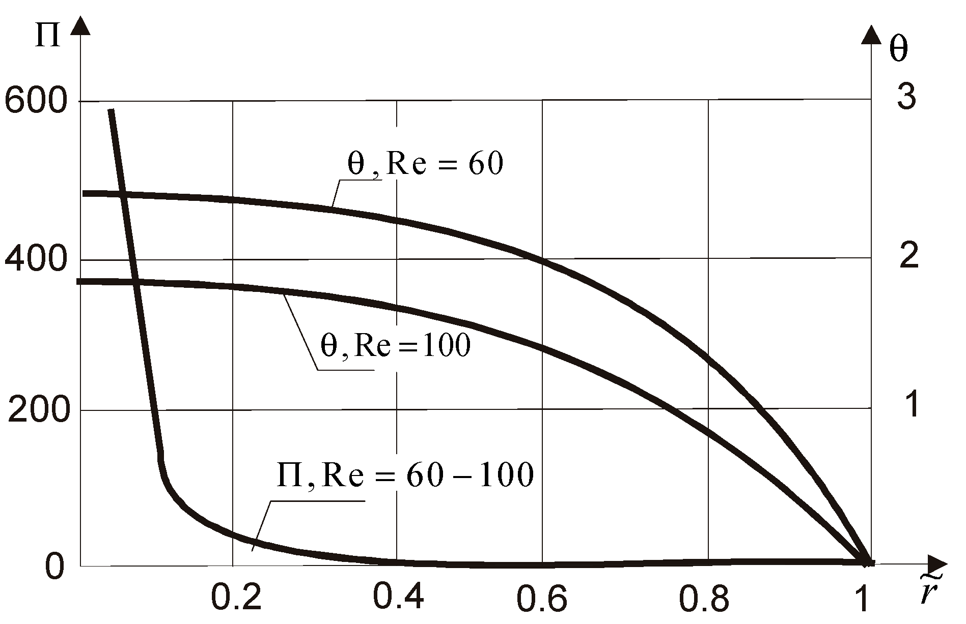 Energies 12 02060 g002