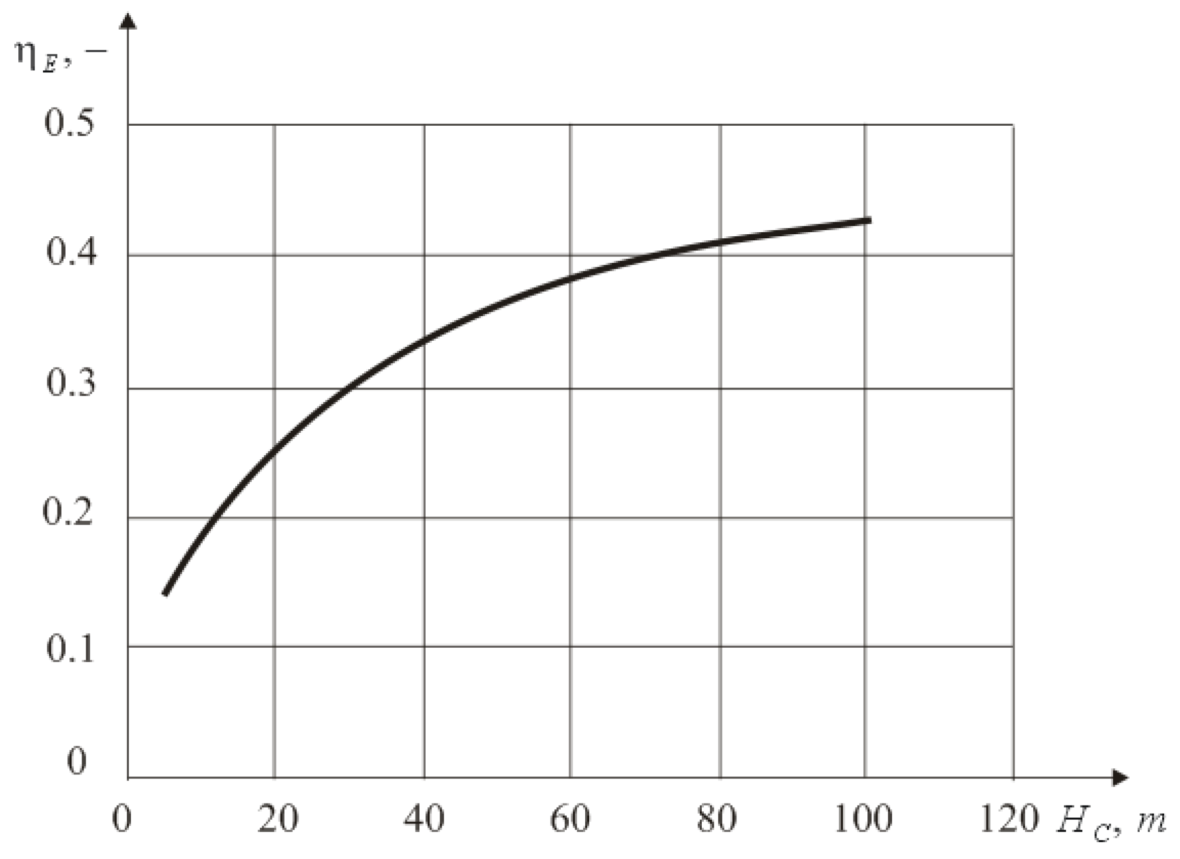 Energies 12 02060 g005