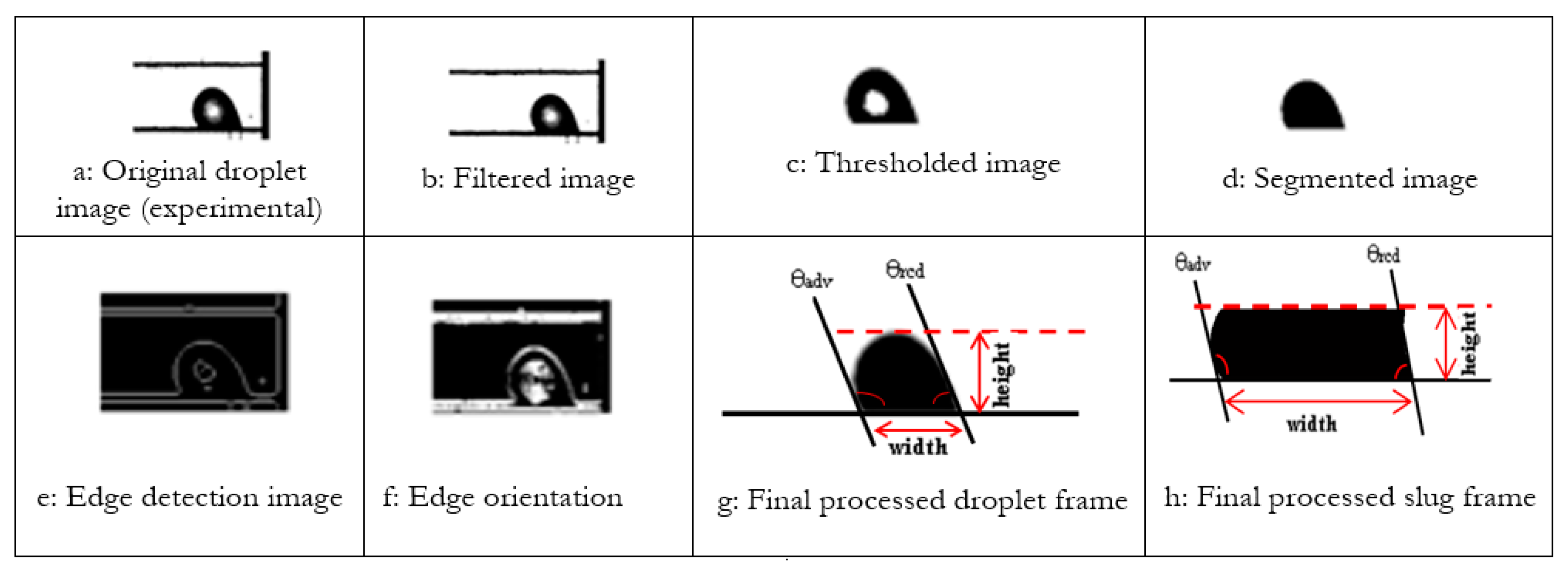 Energies 12 02061 g003 Energies 12 02061 g003