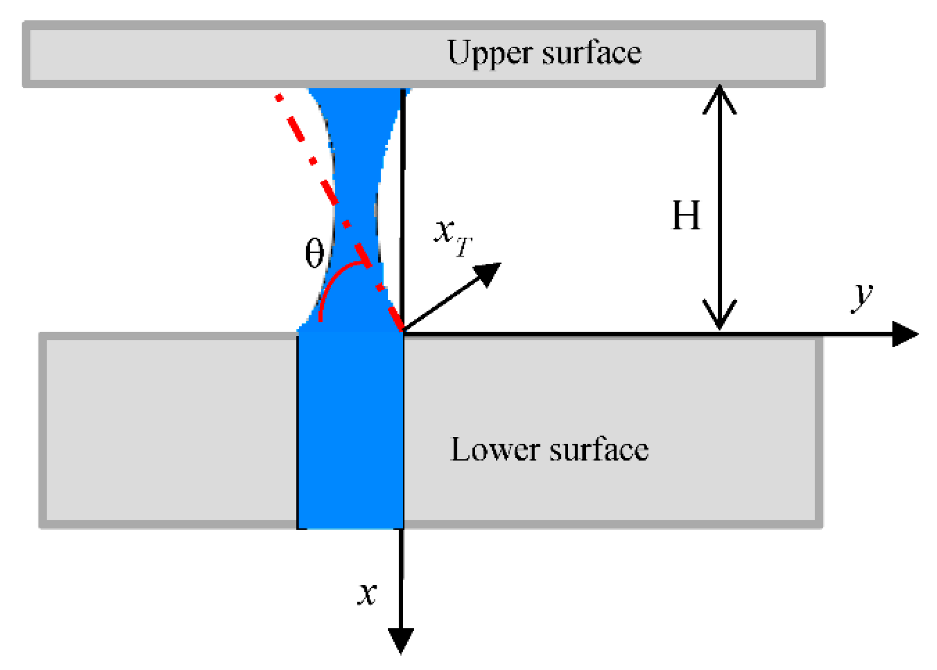Energies 12 02061 g005 Energies 12 02061 g005