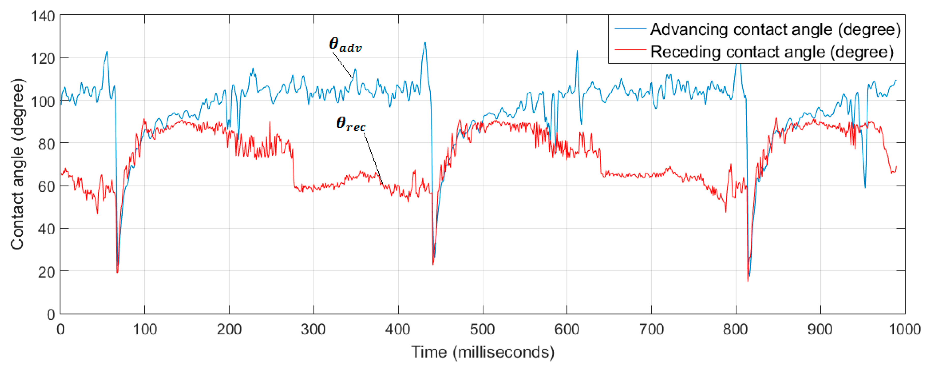 Energies 12 02061 g013 Energies 12 02061 g013