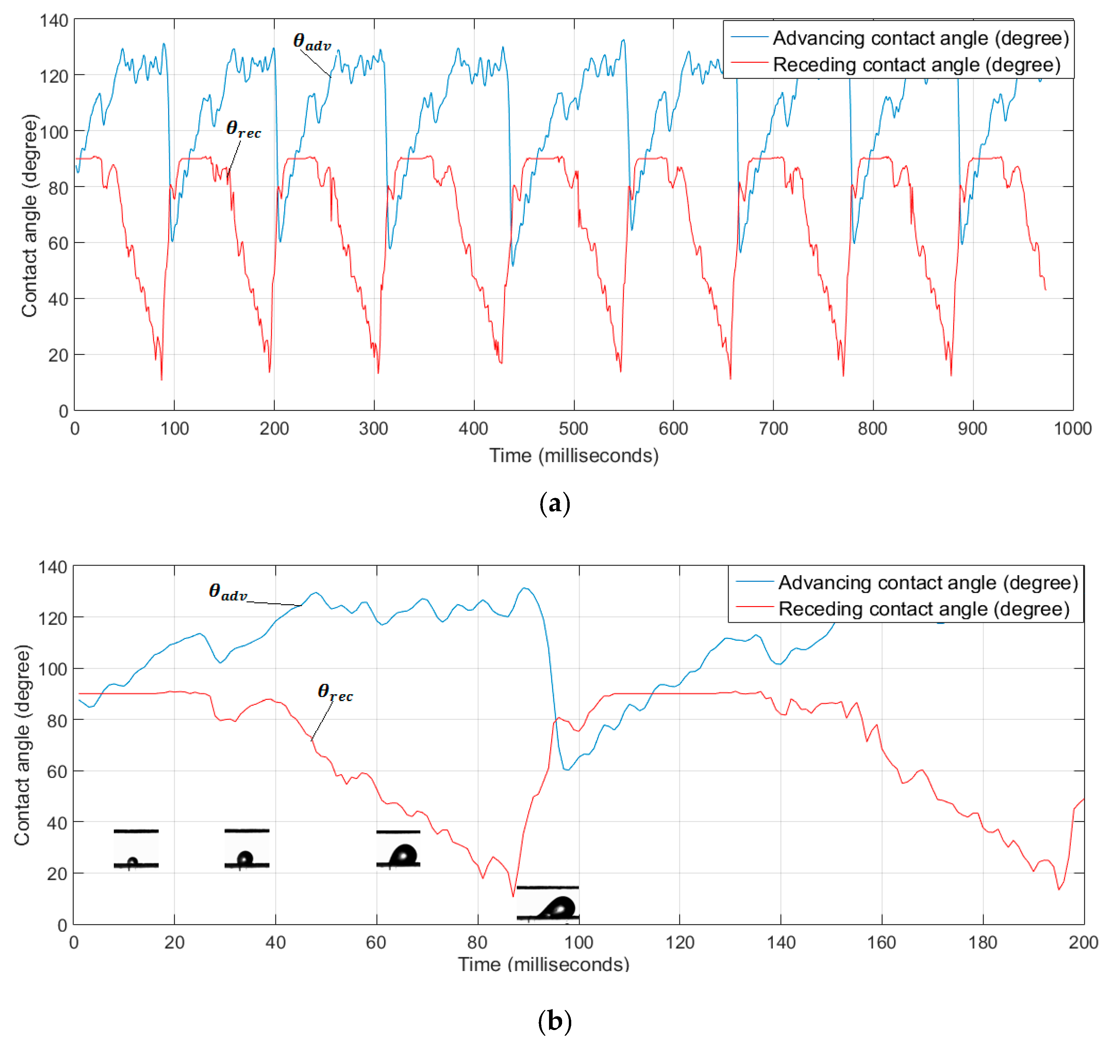 Energies 12 02061 g014 Energies 12 02061 g014