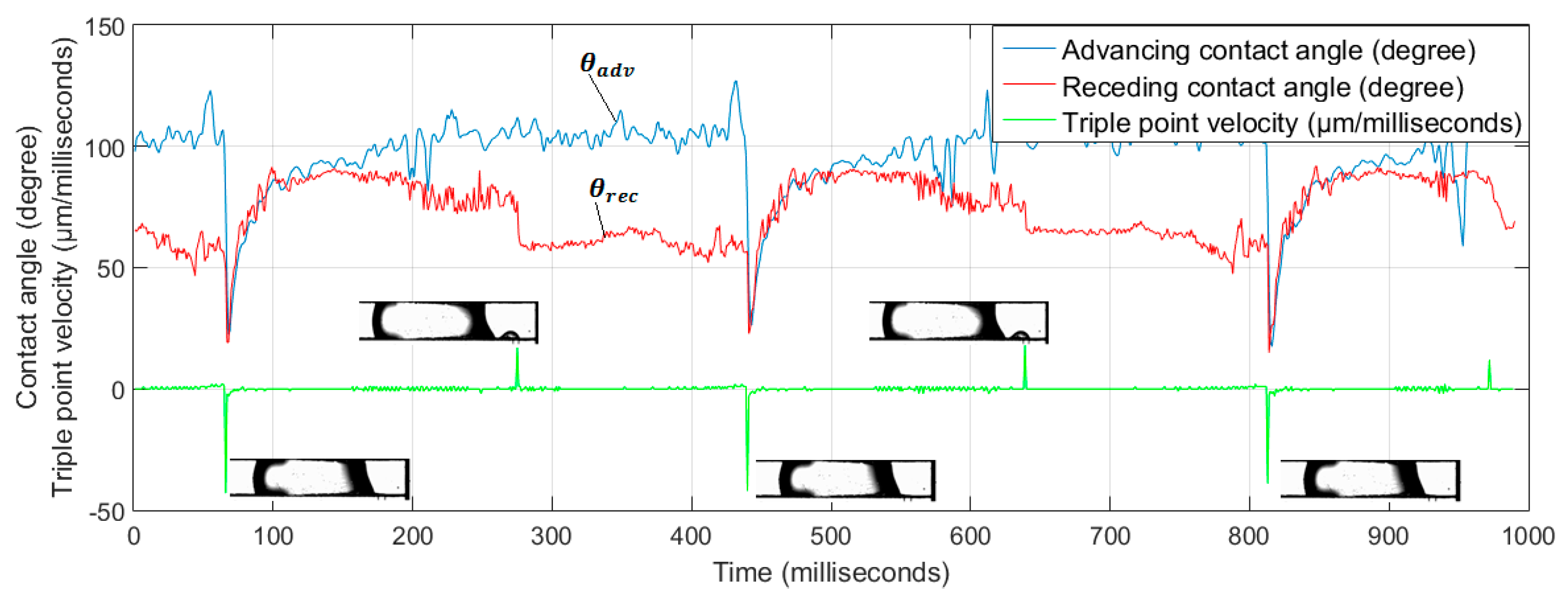Energies 12 02061 g022 Energies 12 02061 g022