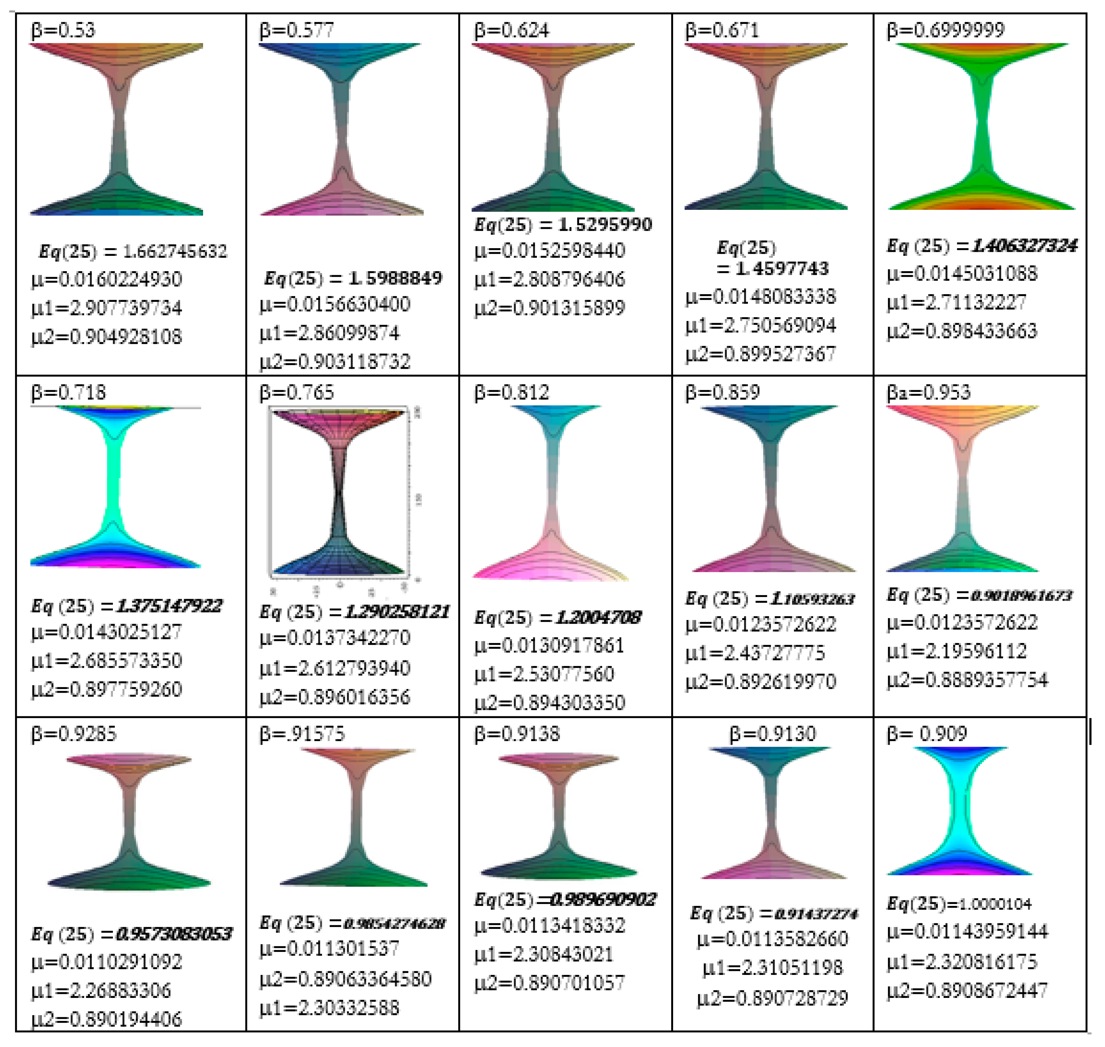 Energies 12 02061 g0a1 Energies 12 02061 g0a1