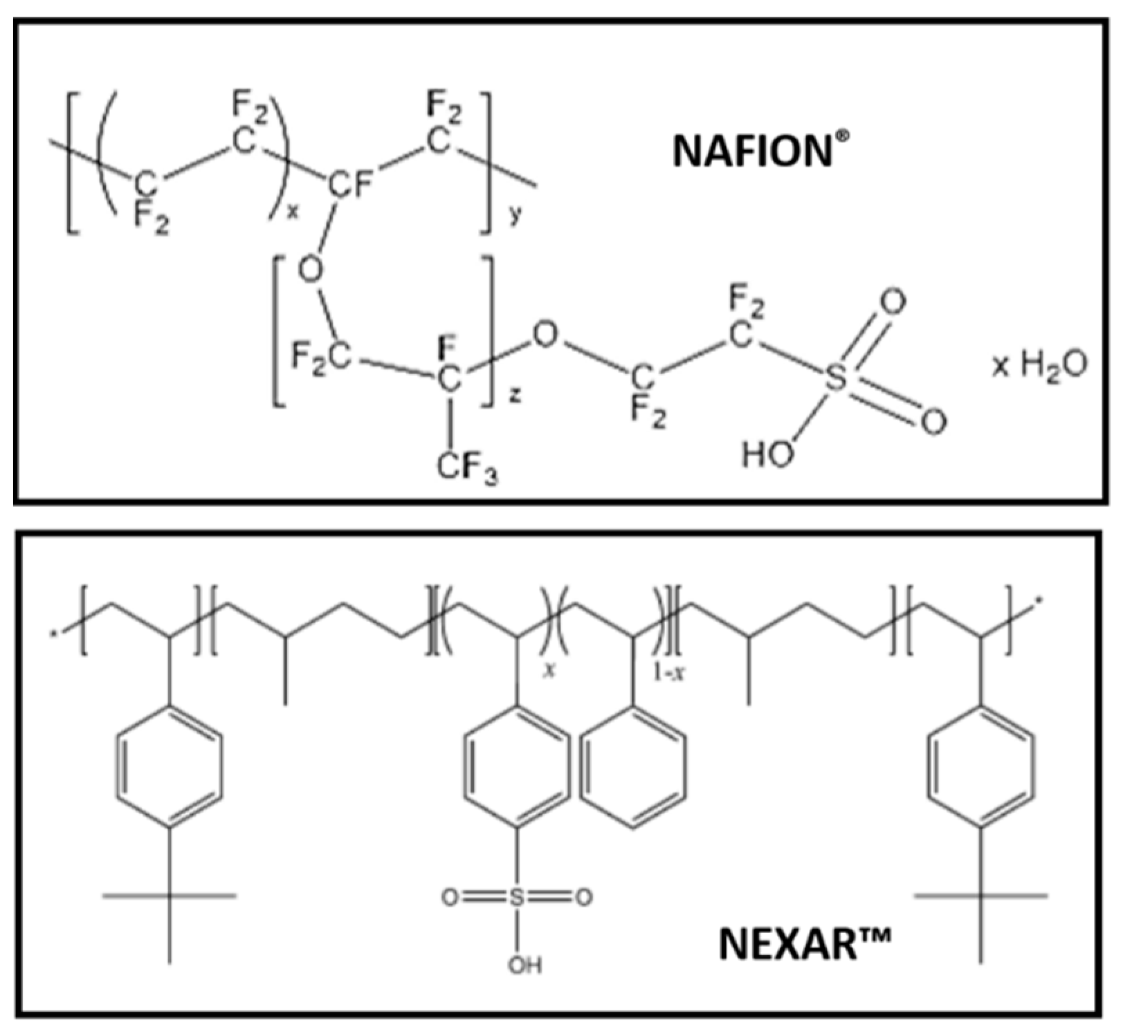 Energies 12 02064 g001