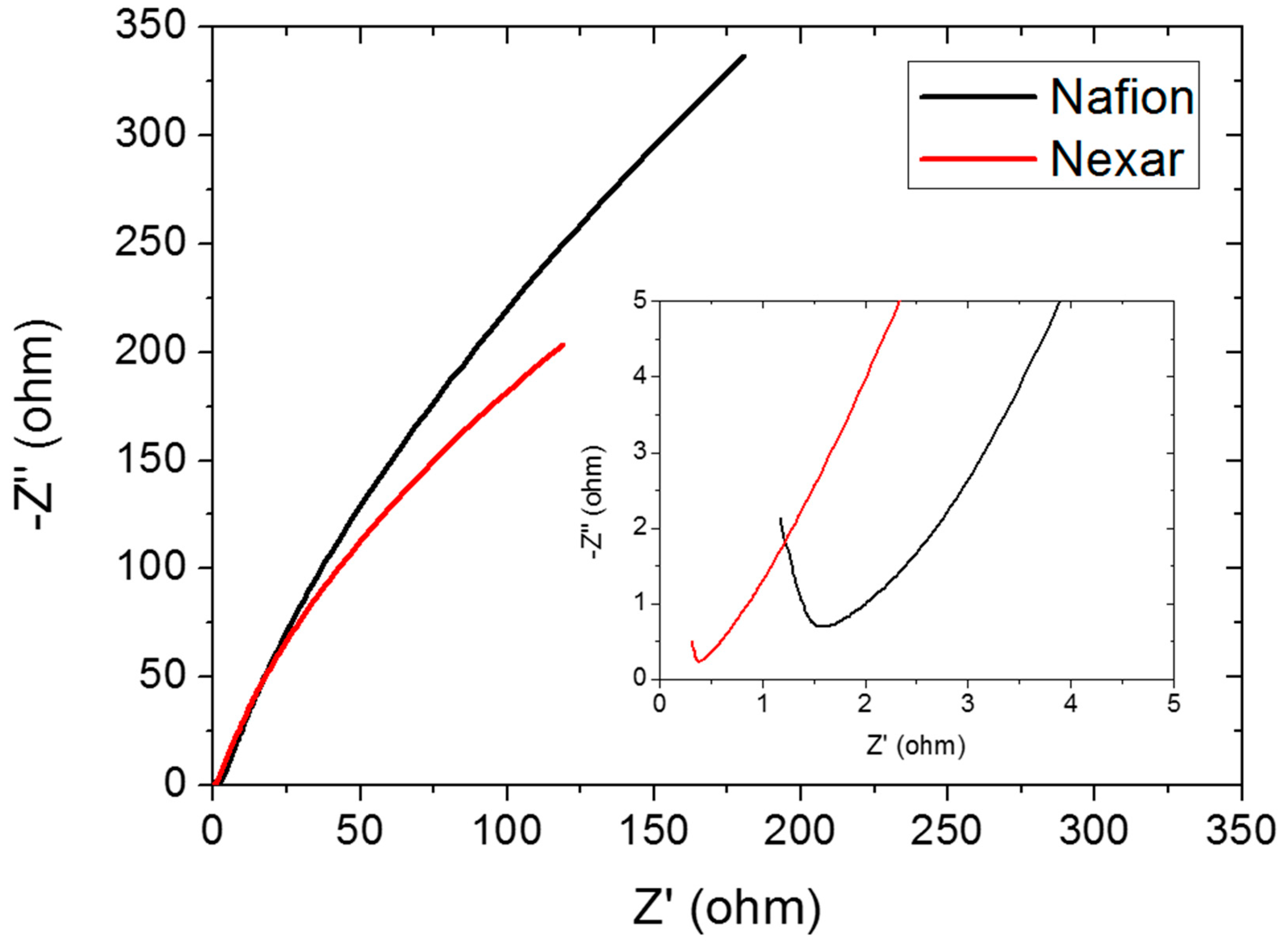 Energies 12 02064 g003